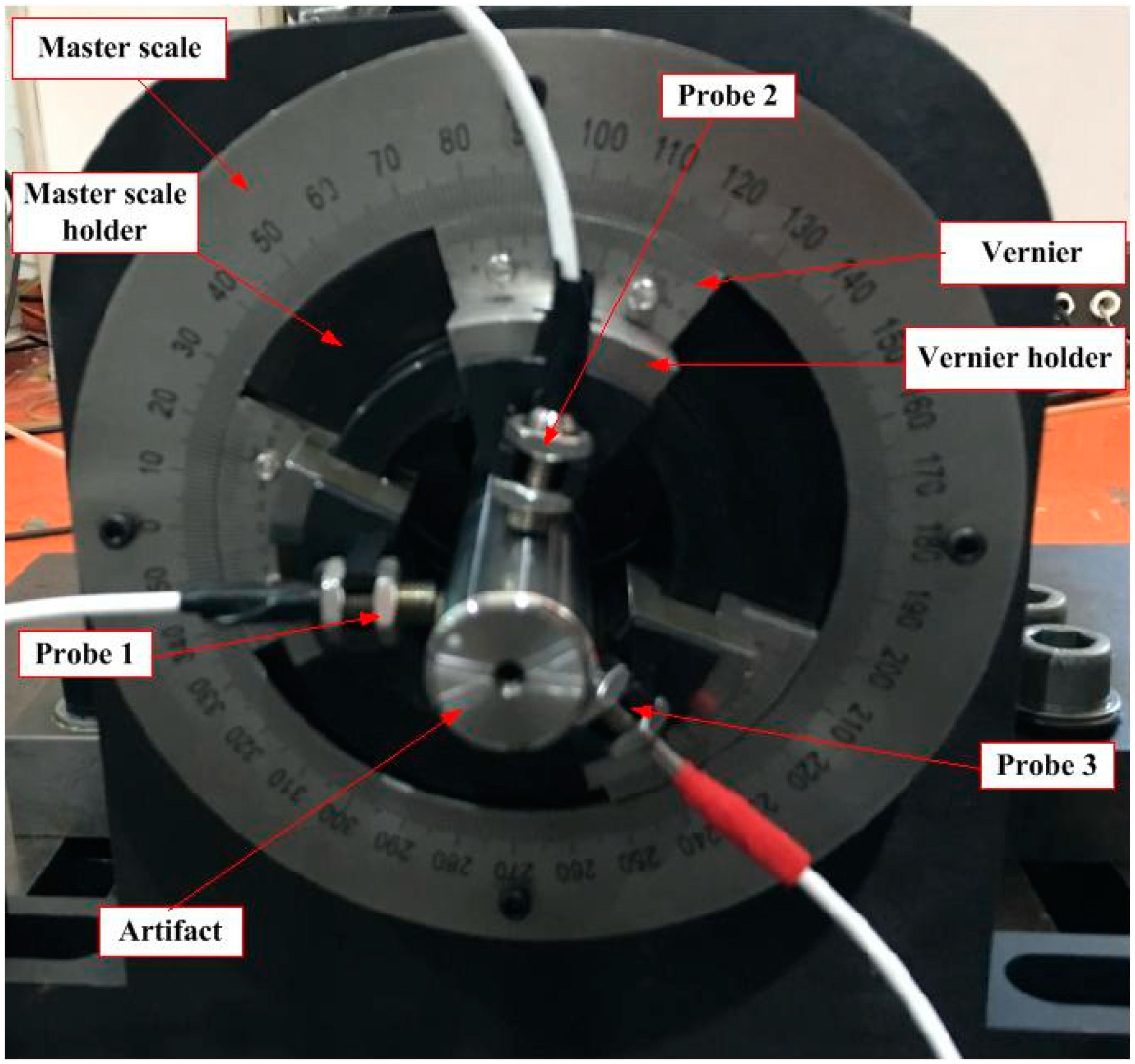 Symmetry 14 00866 g003 Symmetry 14 00866 g003