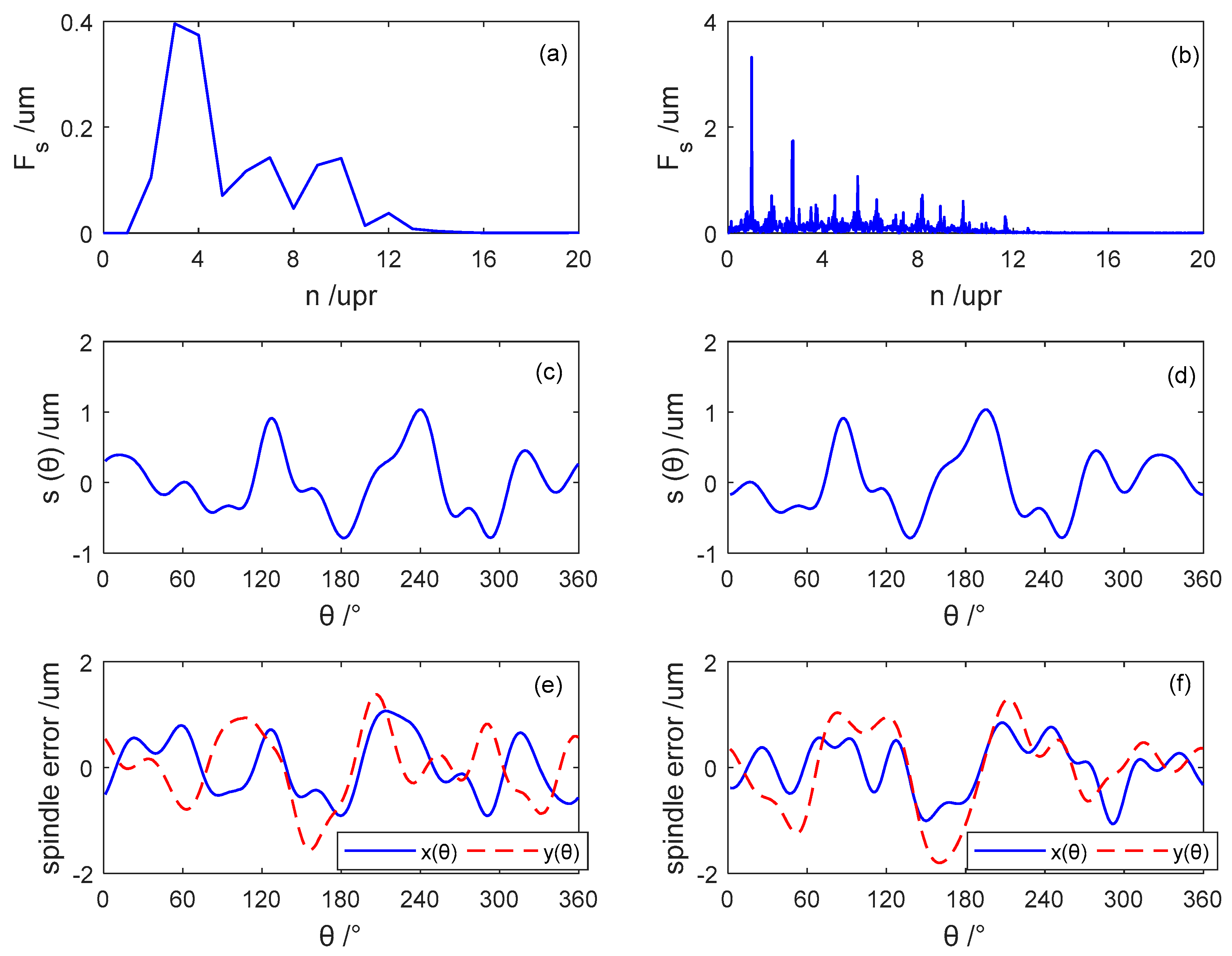 Symmetry 14 00866 g005 Symmetry 14 00866 g005