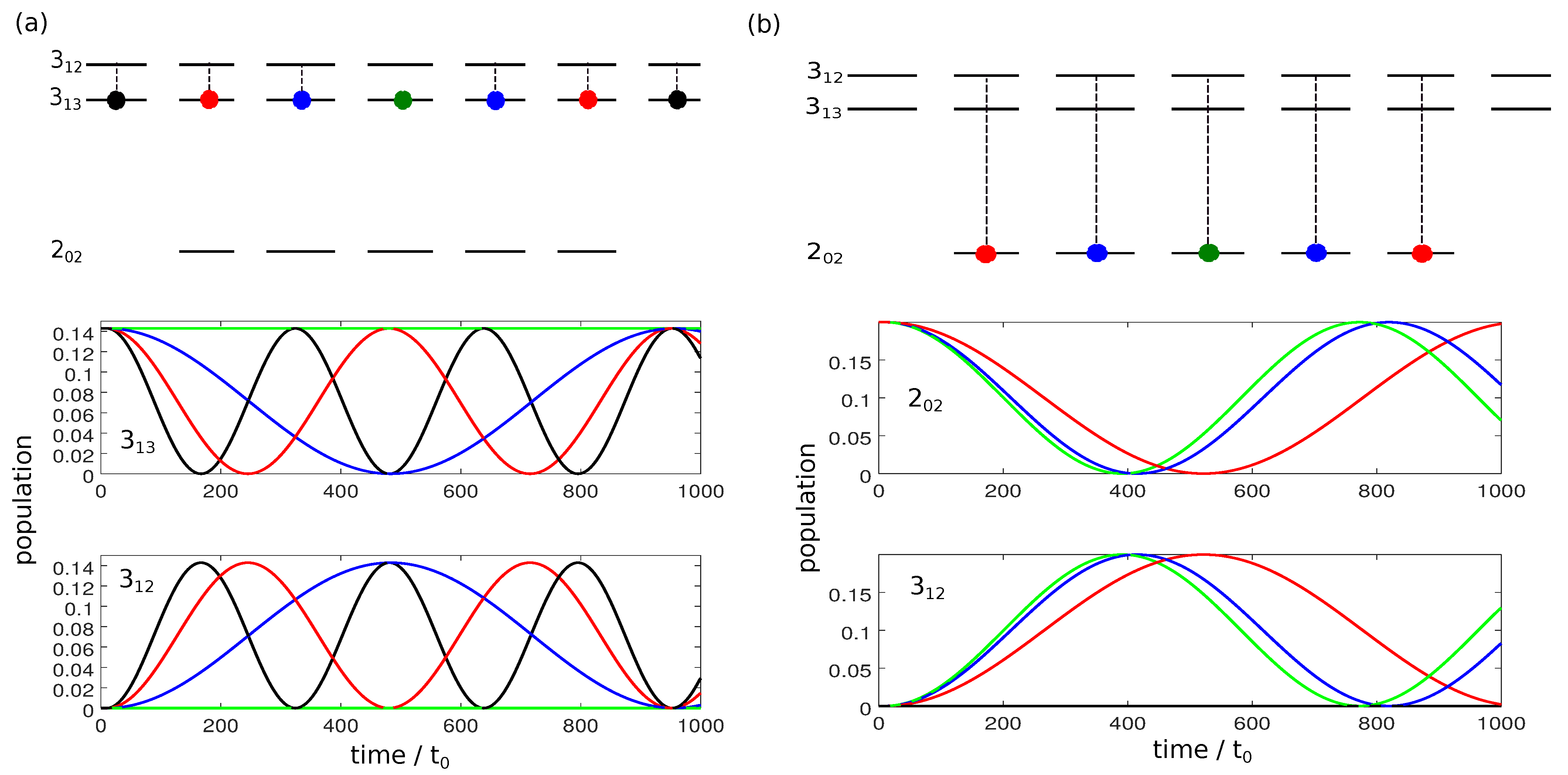 Symmetry 14 00871 g001 550