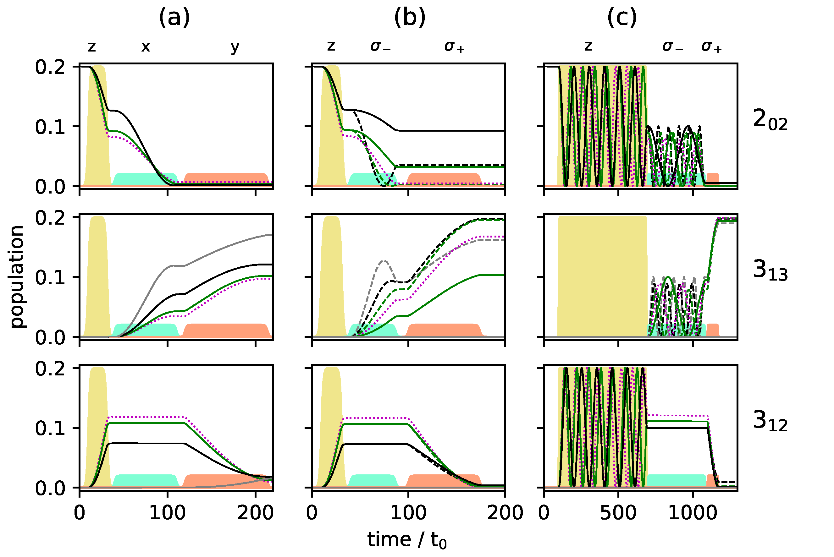 Symmetry 14 00871 g009 550