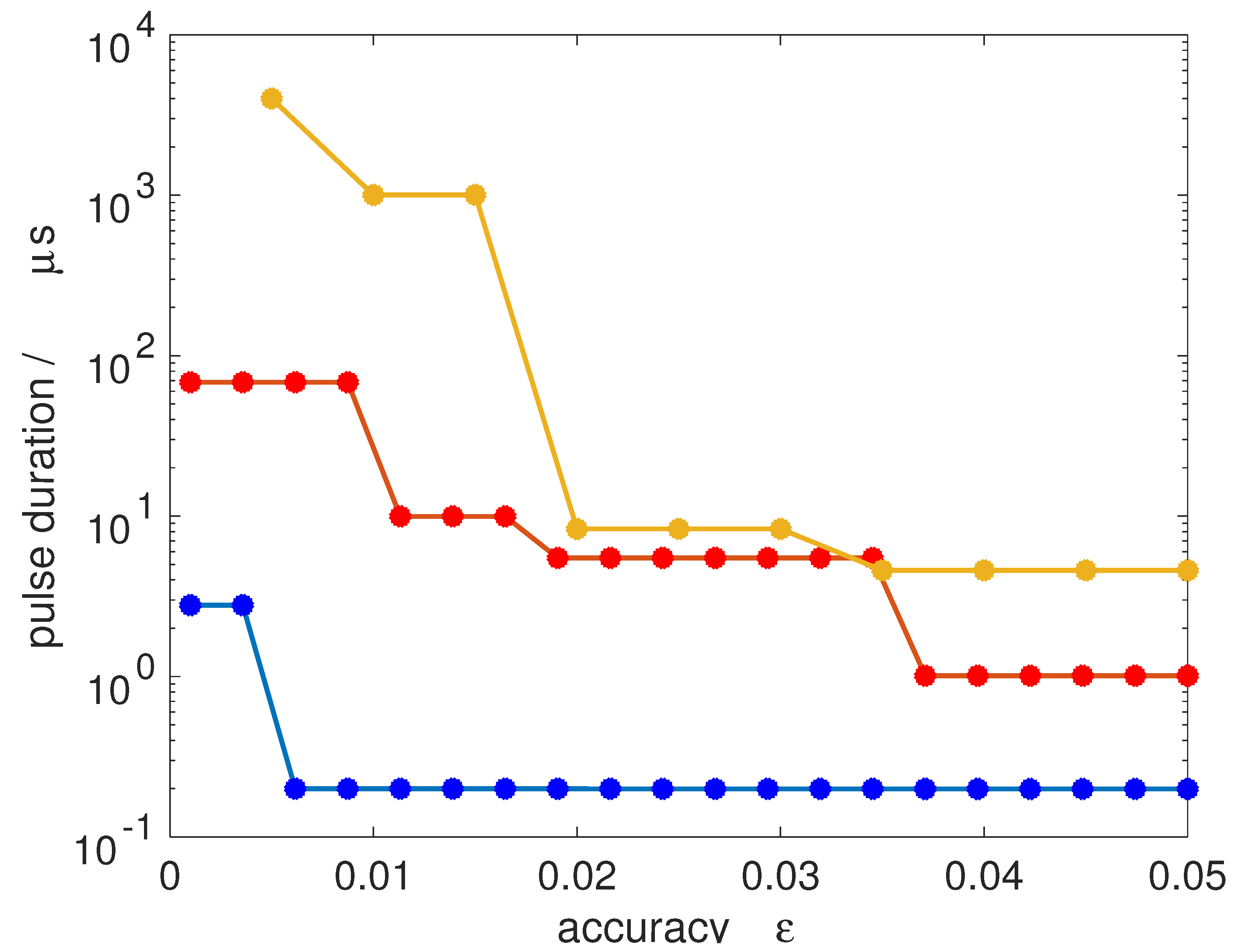 Symmetry 14 00871 g011 550