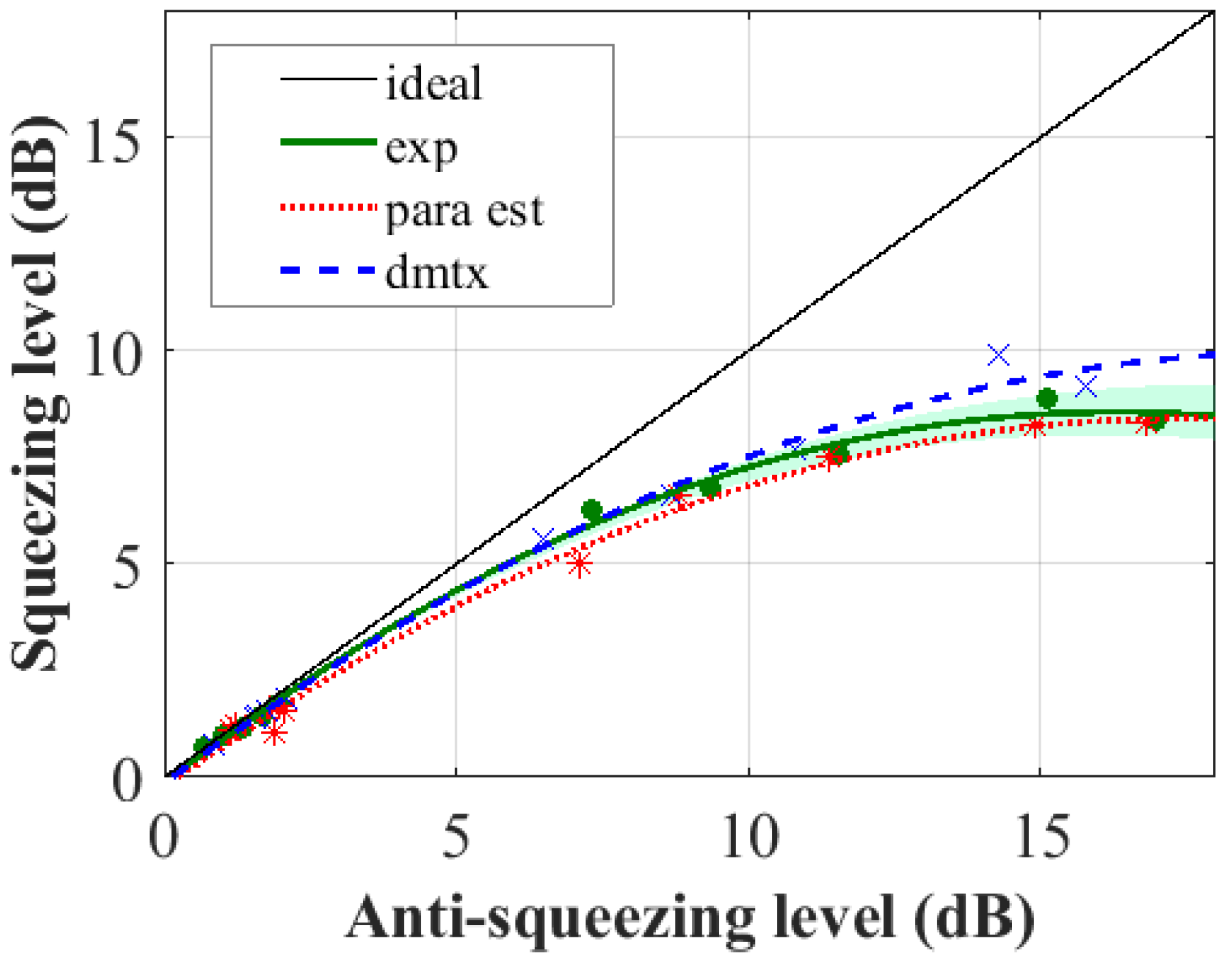 Symmetry 14 00874 g003 550