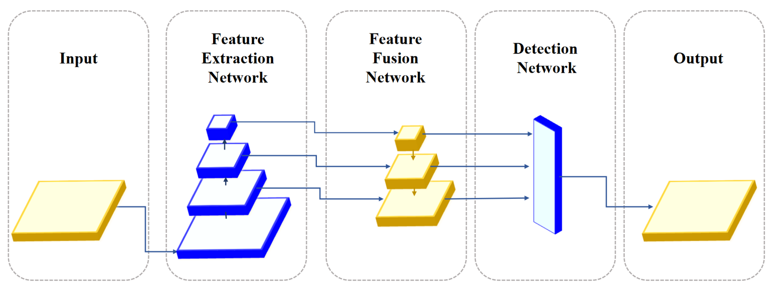 Symmetry 14 00875 g005 550