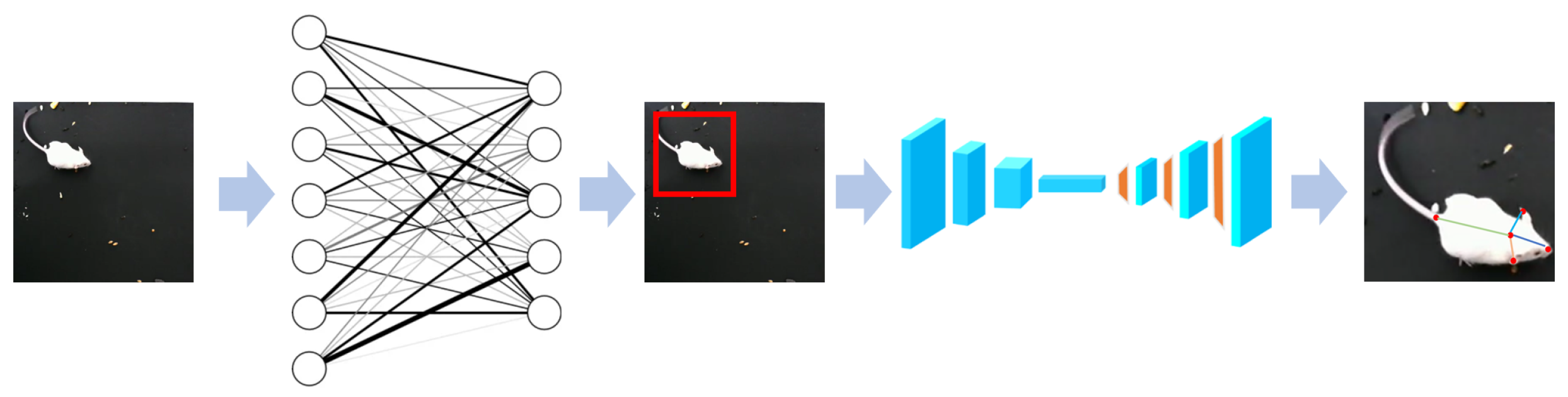 Symmetry 14 00875 g006 550