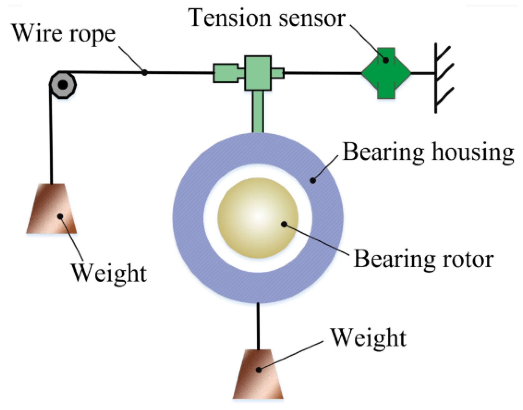 Symmetry 14 00878 g009