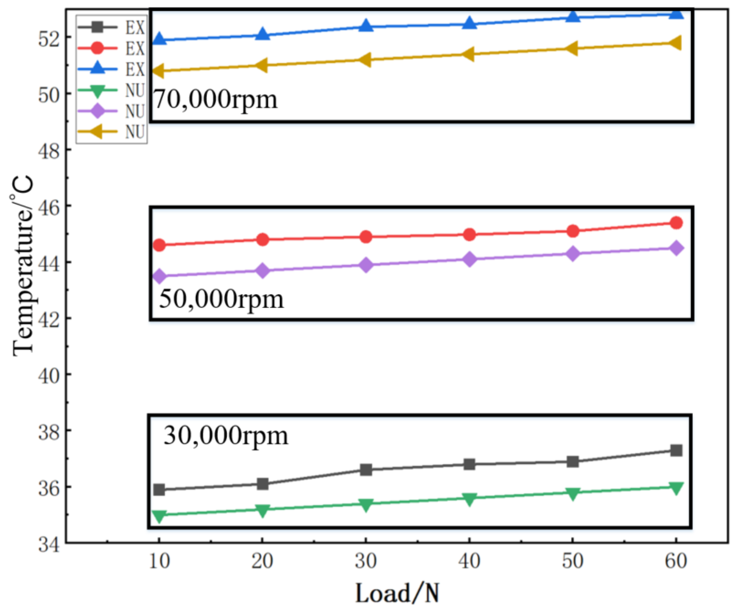 Symmetry 14 00878 g013
