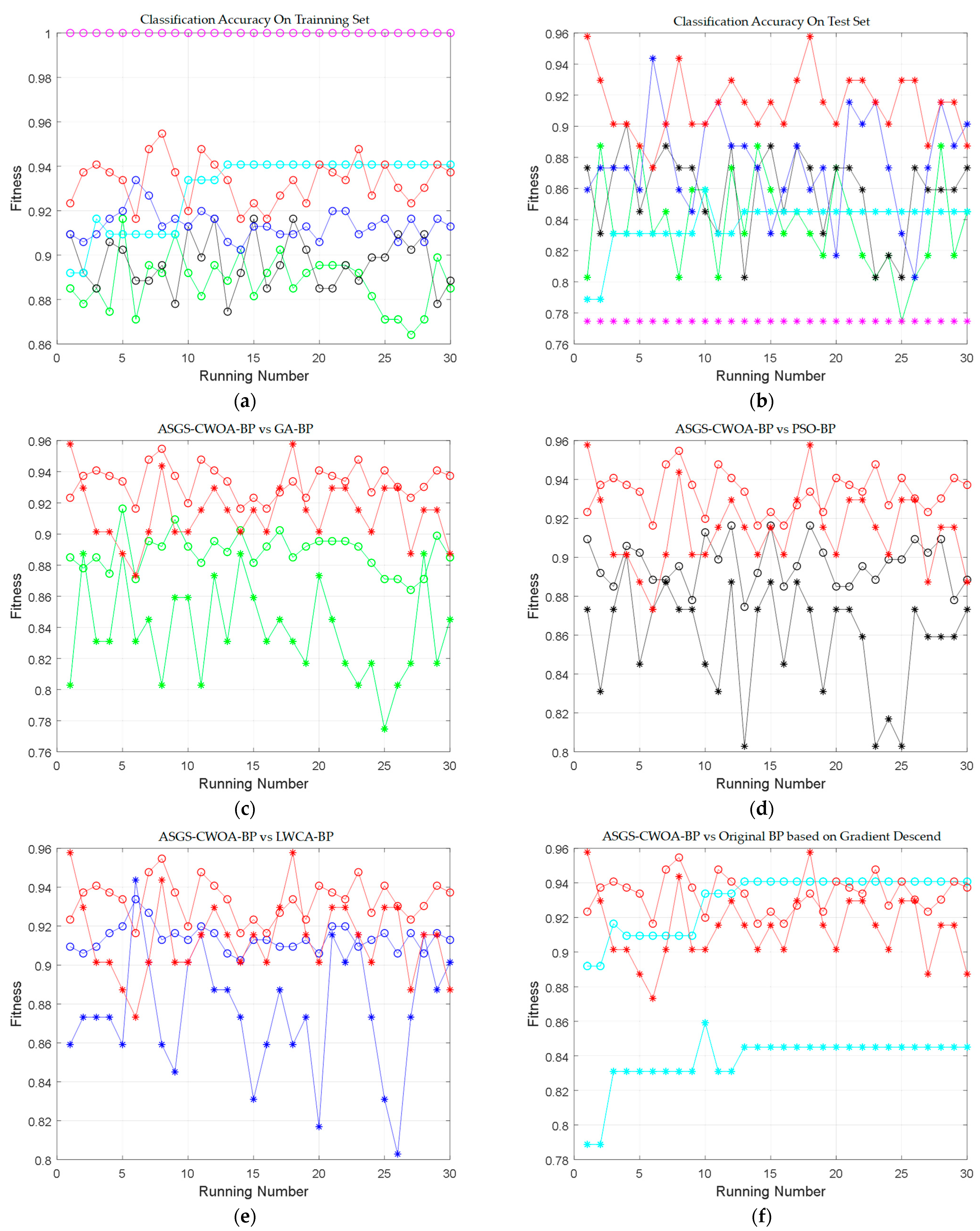 Symmetry 14 00880 g005a