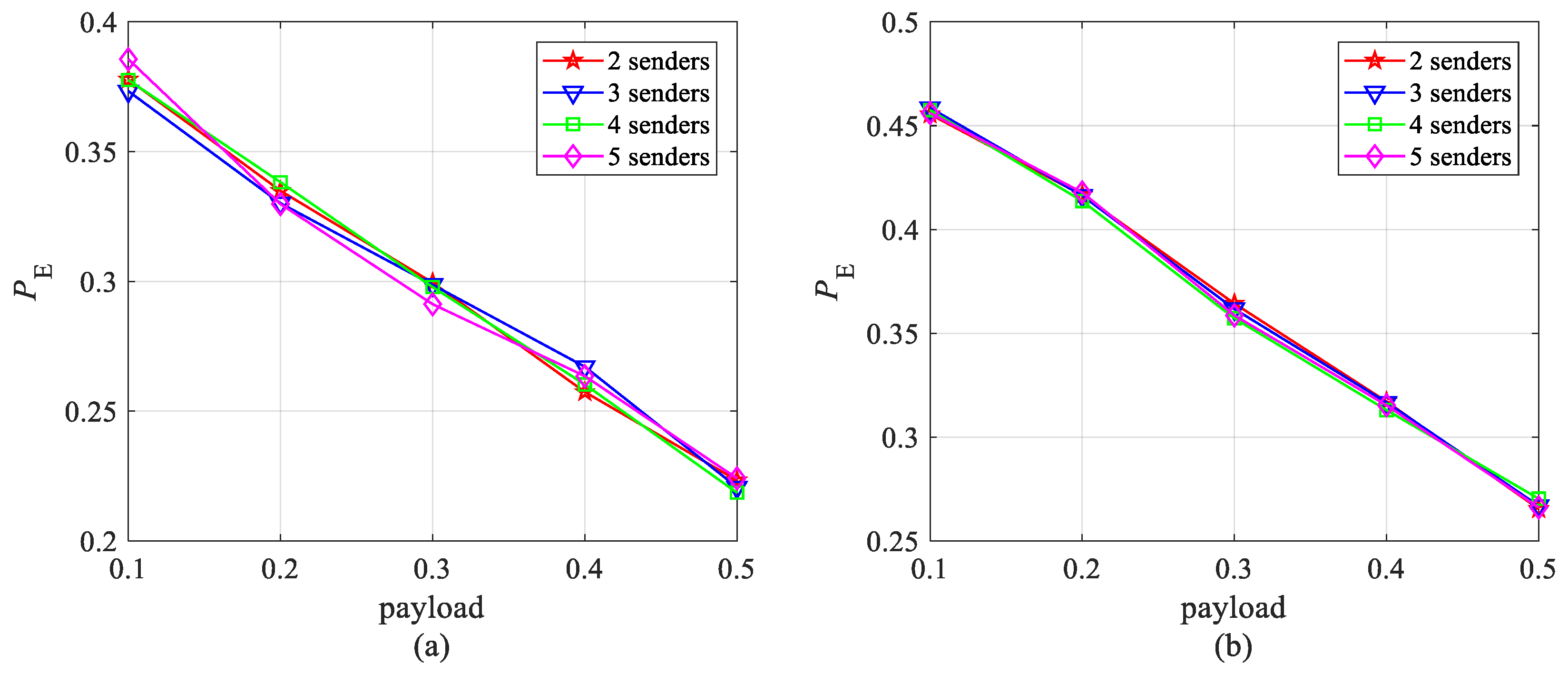 Symmetry 14 00890 g004 550
