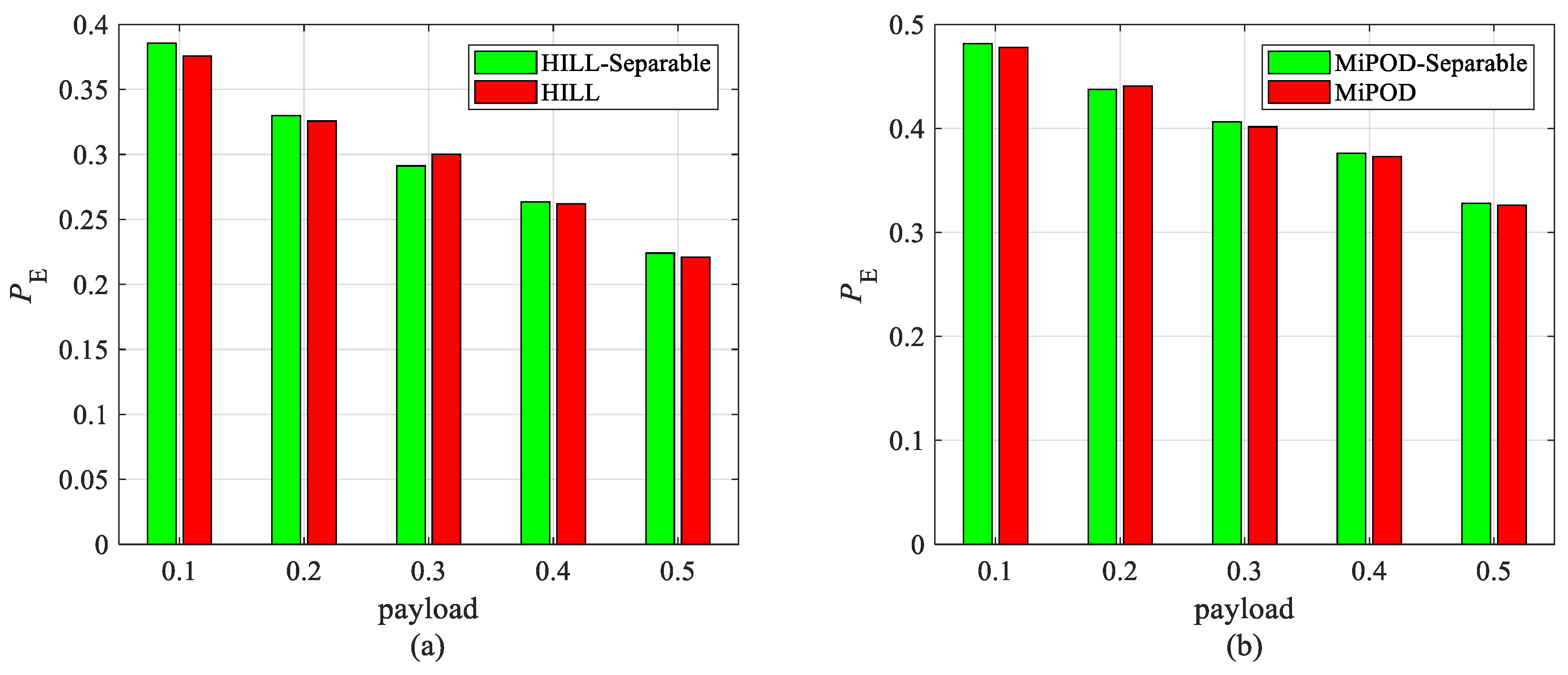 Symmetry 14 00890 g005 550