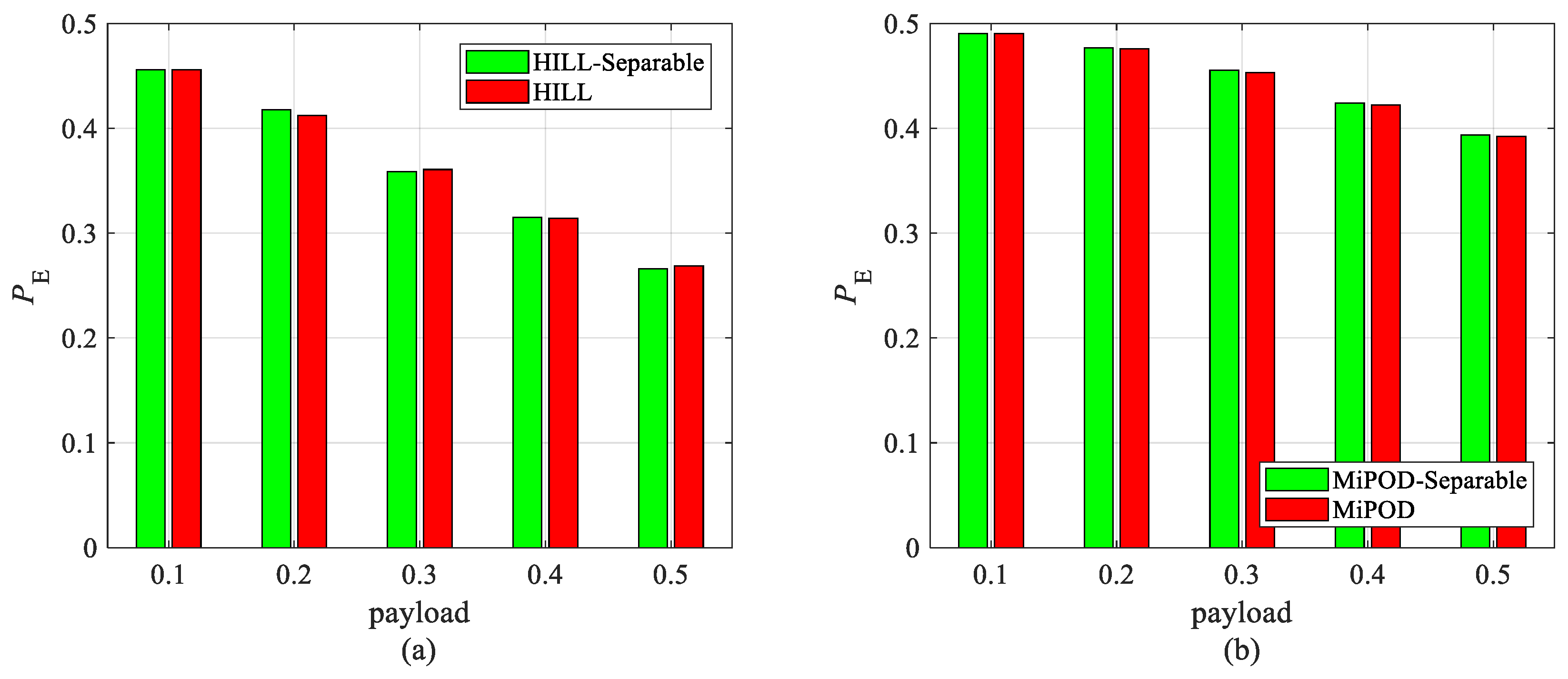 Symmetry 14 00890 g006 550