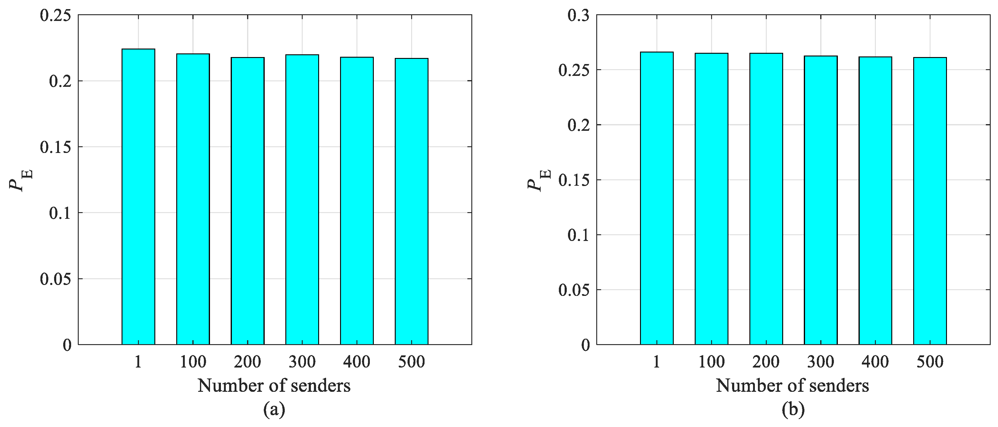 Symmetry 14 00890 g007 550