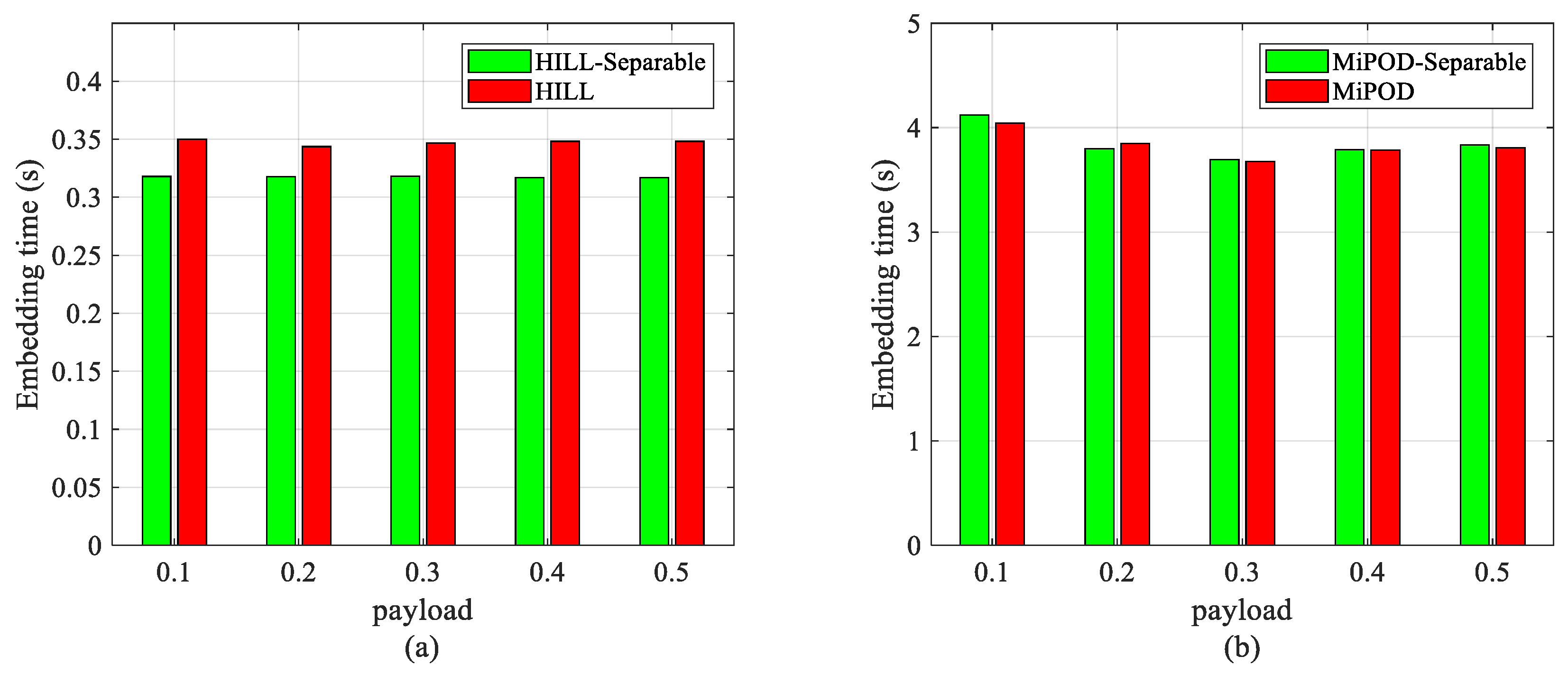 Symmetry 14 00890 g008 550