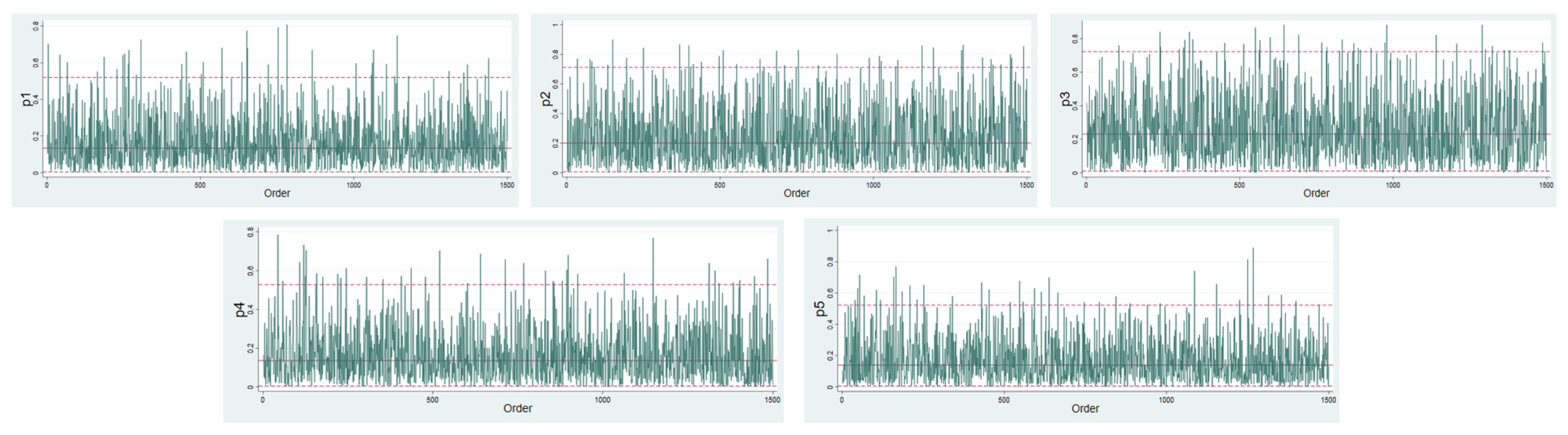 Symmetry 14 00892 g001 550