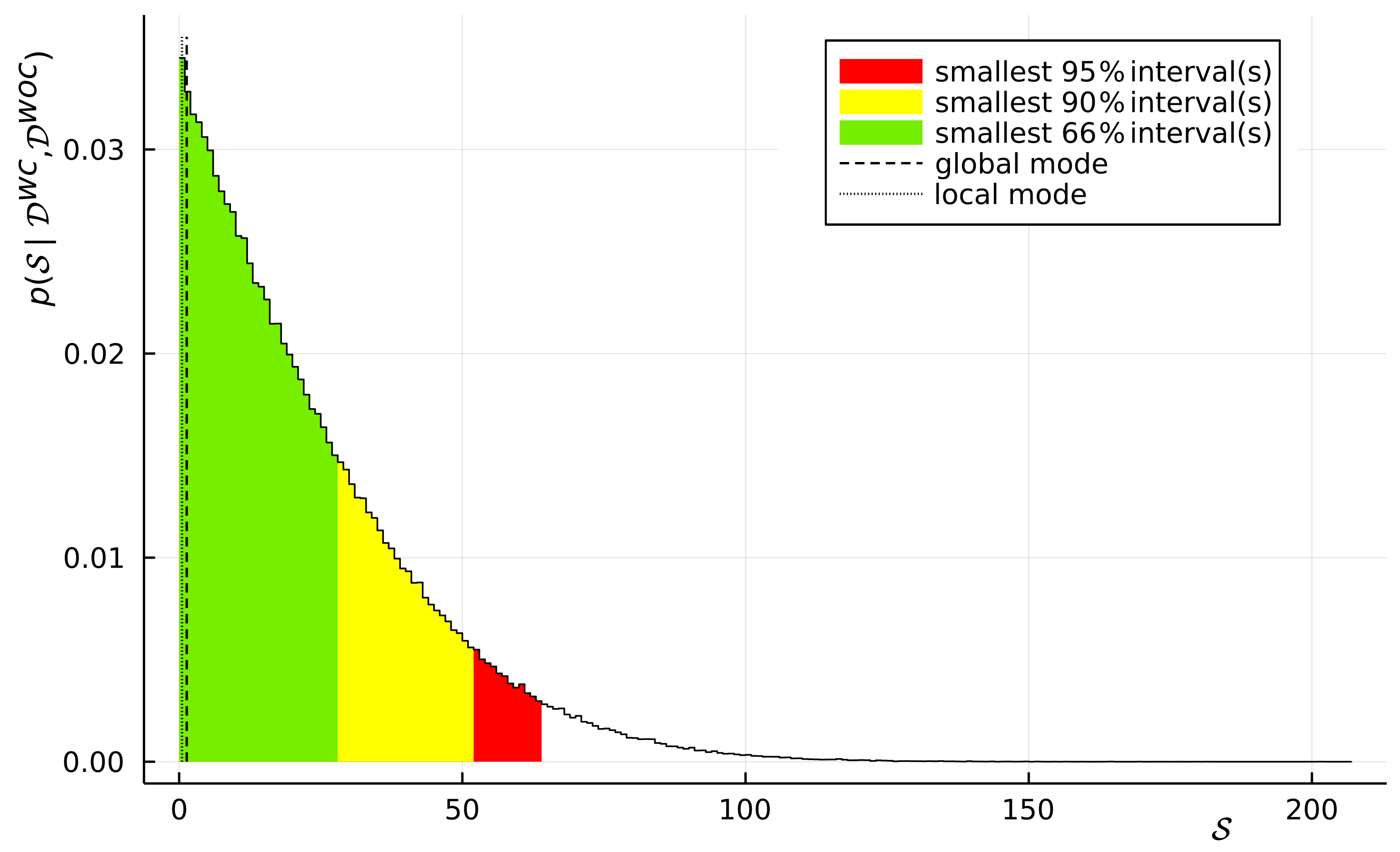 Symmetry 14 00893 g004