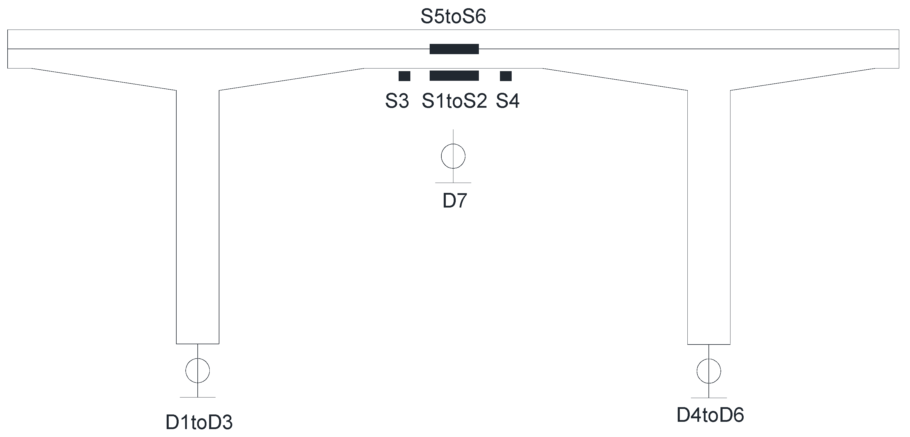 Symmetry 14 00894 g002 550