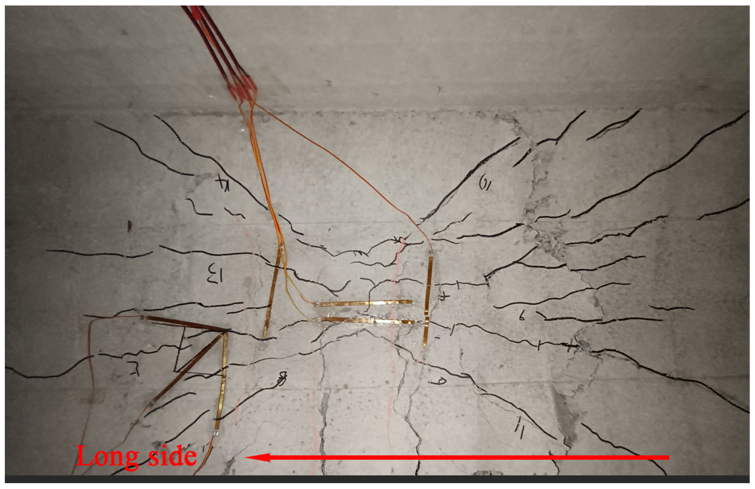 Symmetry 14 00894 g007 550