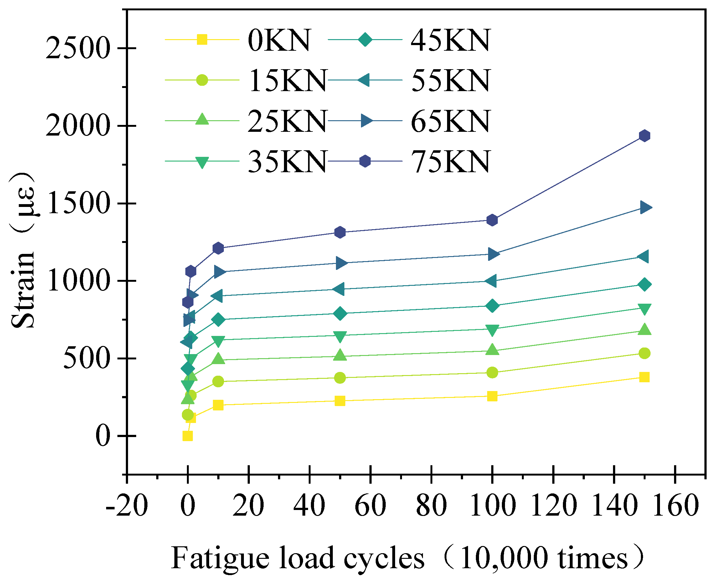 Symmetry 14 00894 g009 550