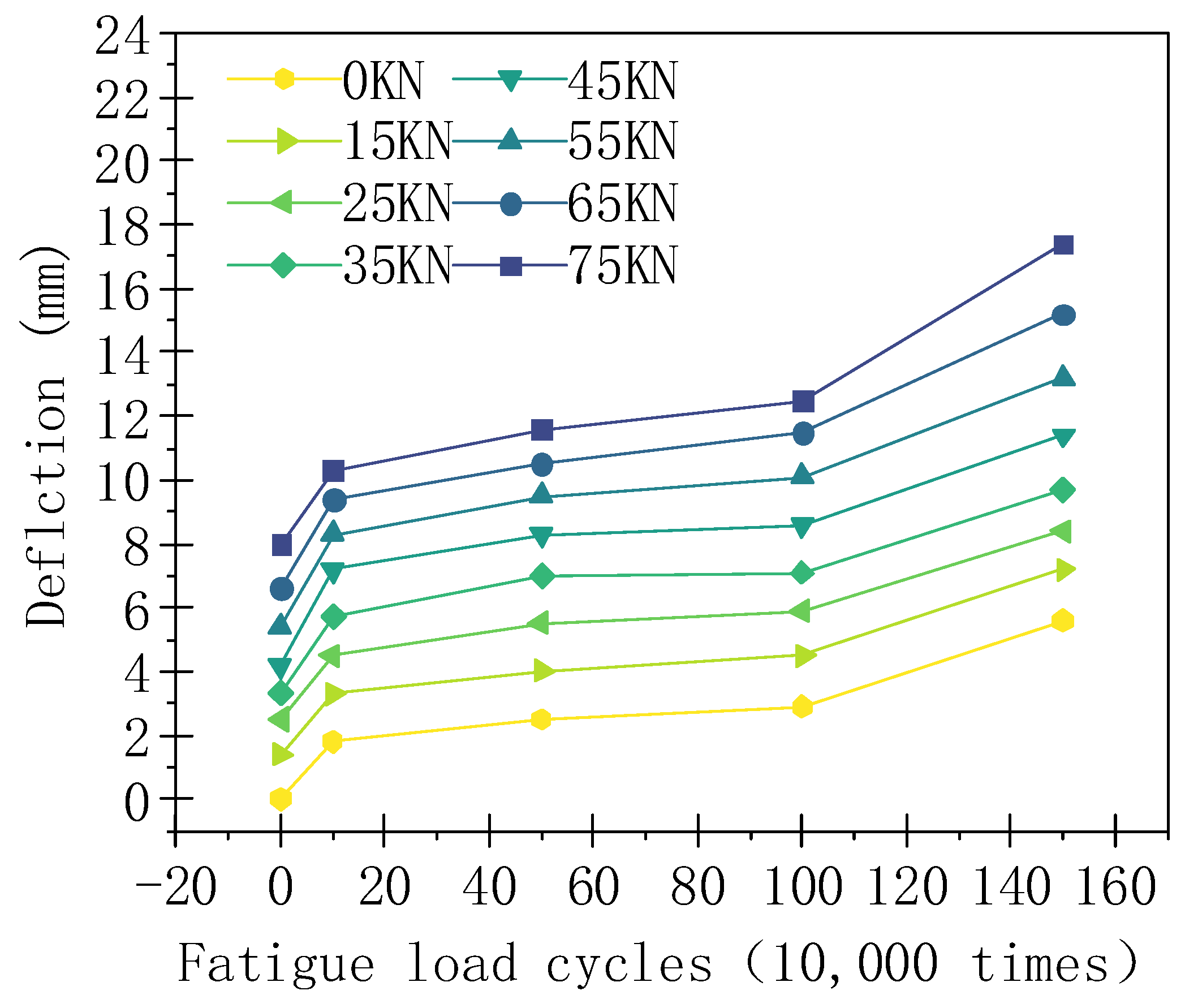 Symmetry 14 00894 g010 550