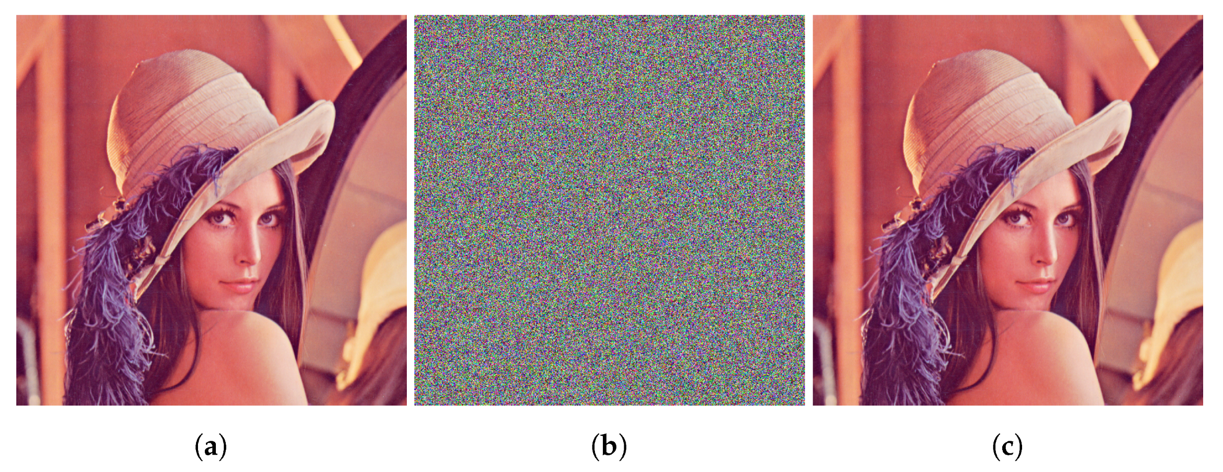 Symmetry 14 00895 g010 550