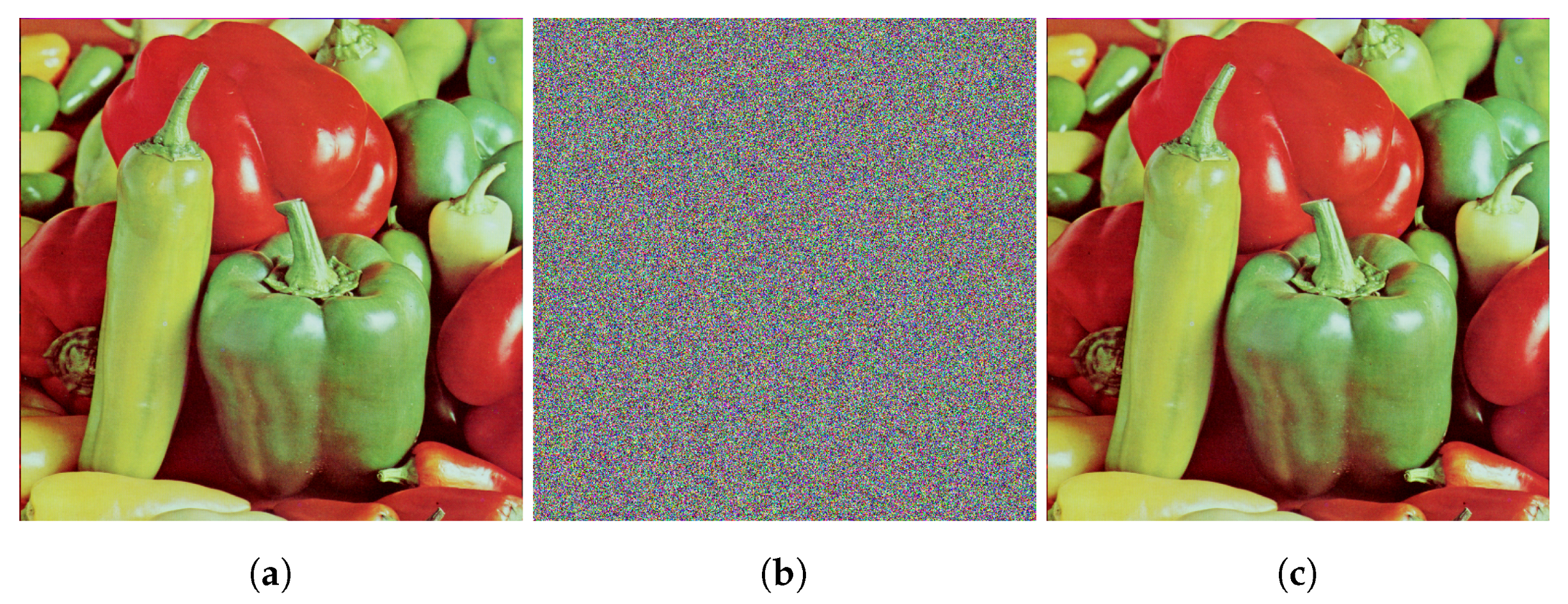 Symmetry 14 00895 g011 550