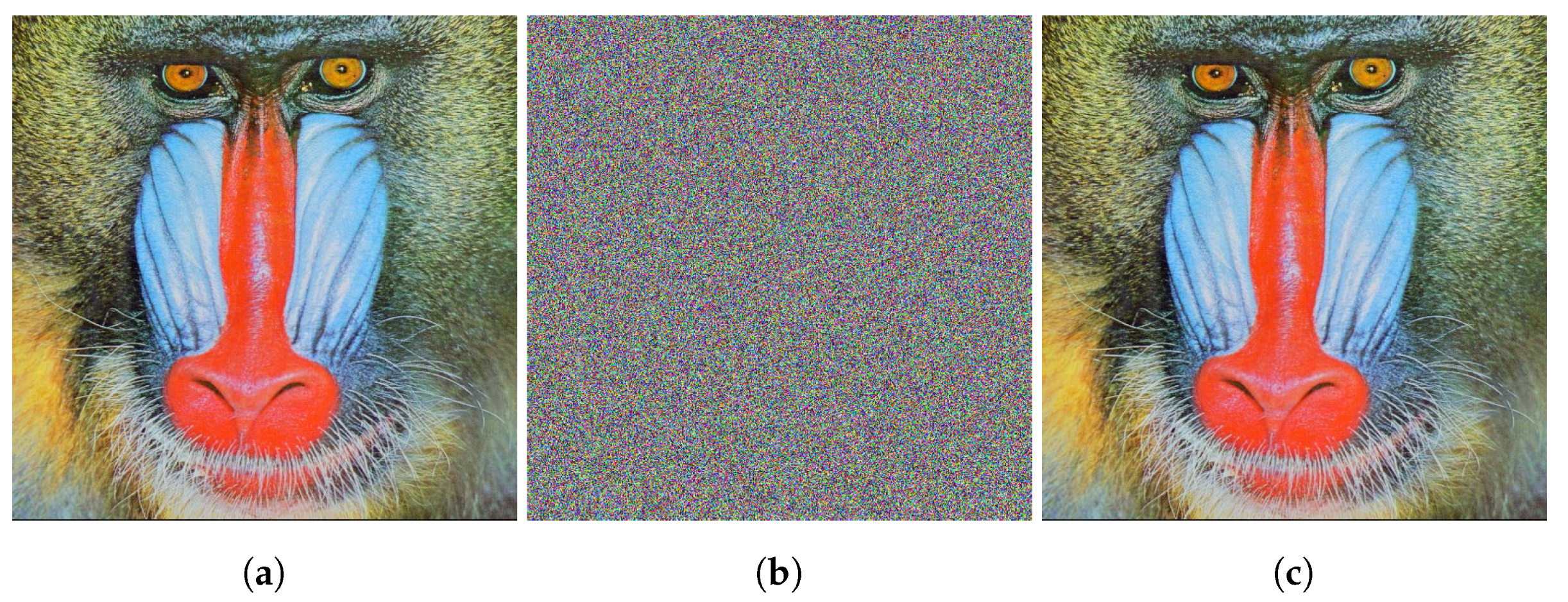Symmetry 14 00895 g012 550
