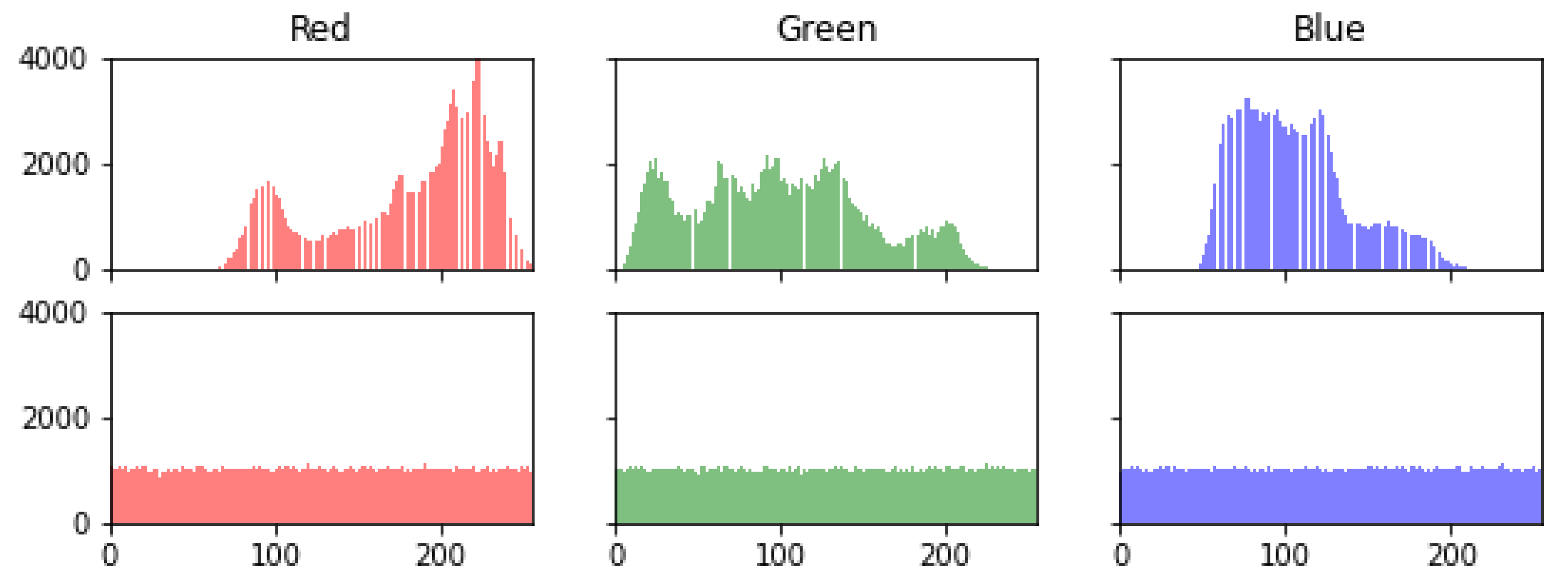 Symmetry 14 00895 g015 550