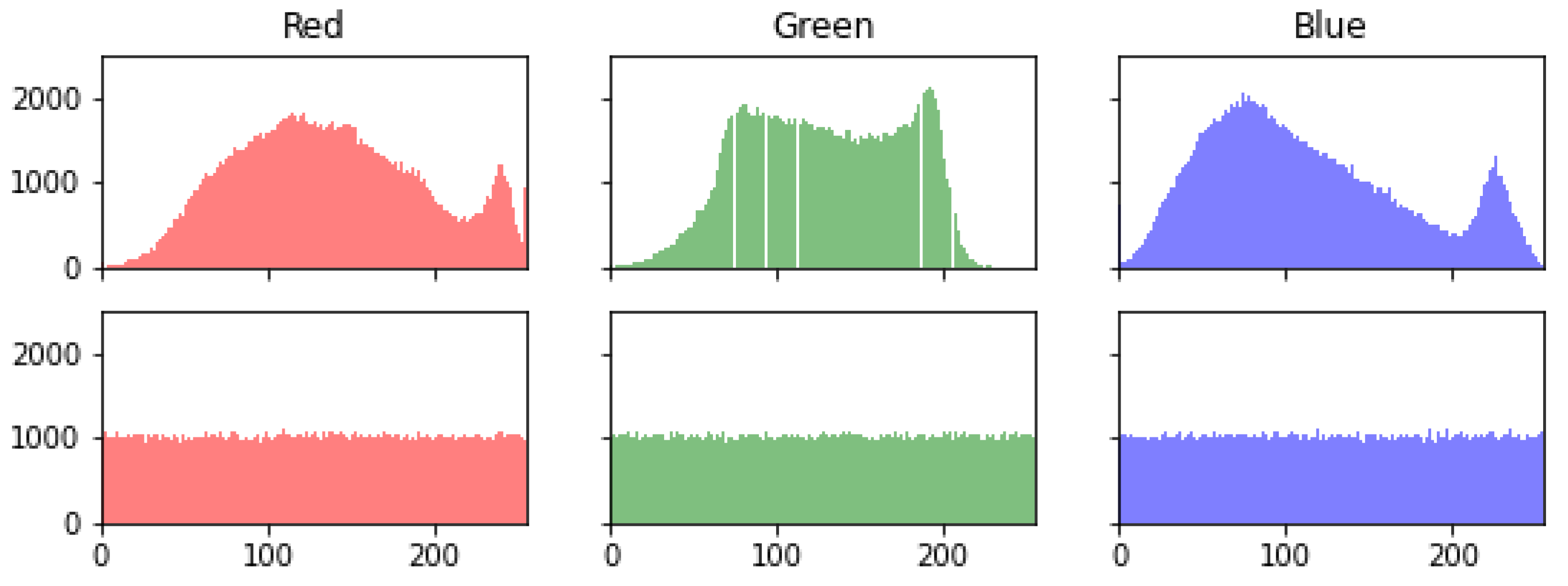 Symmetry 14 00895 g017 550