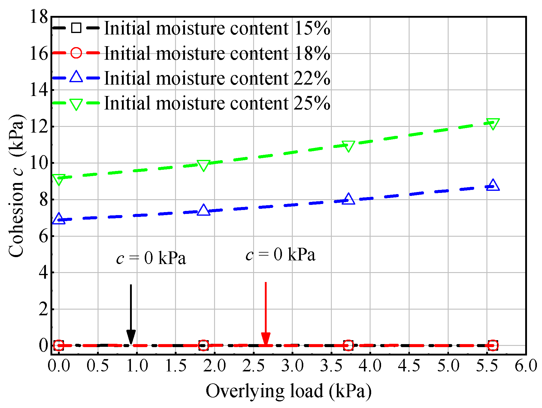 Symmetry 14 00898 g007 550