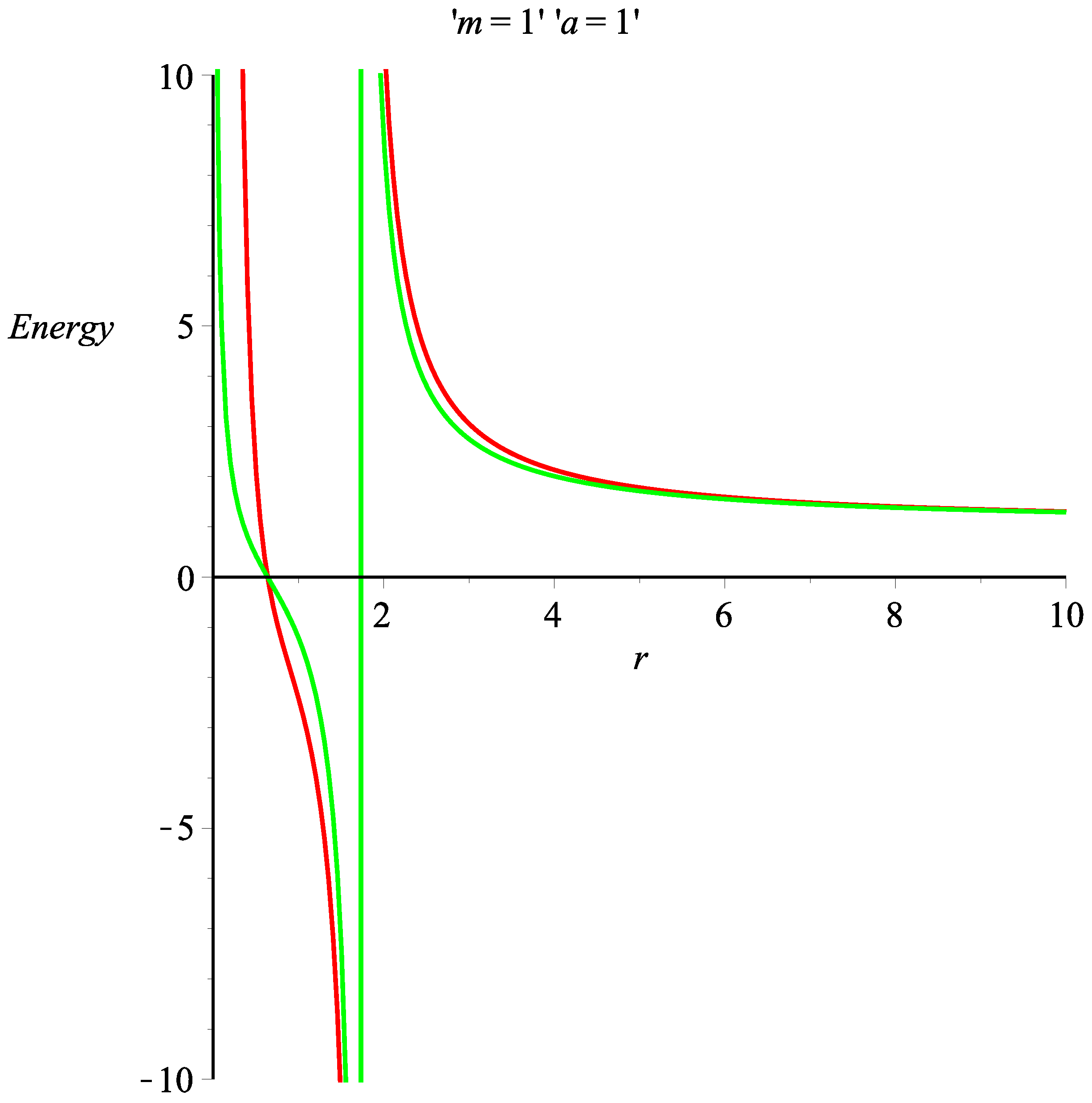 Symmetry 14 00900 g004
