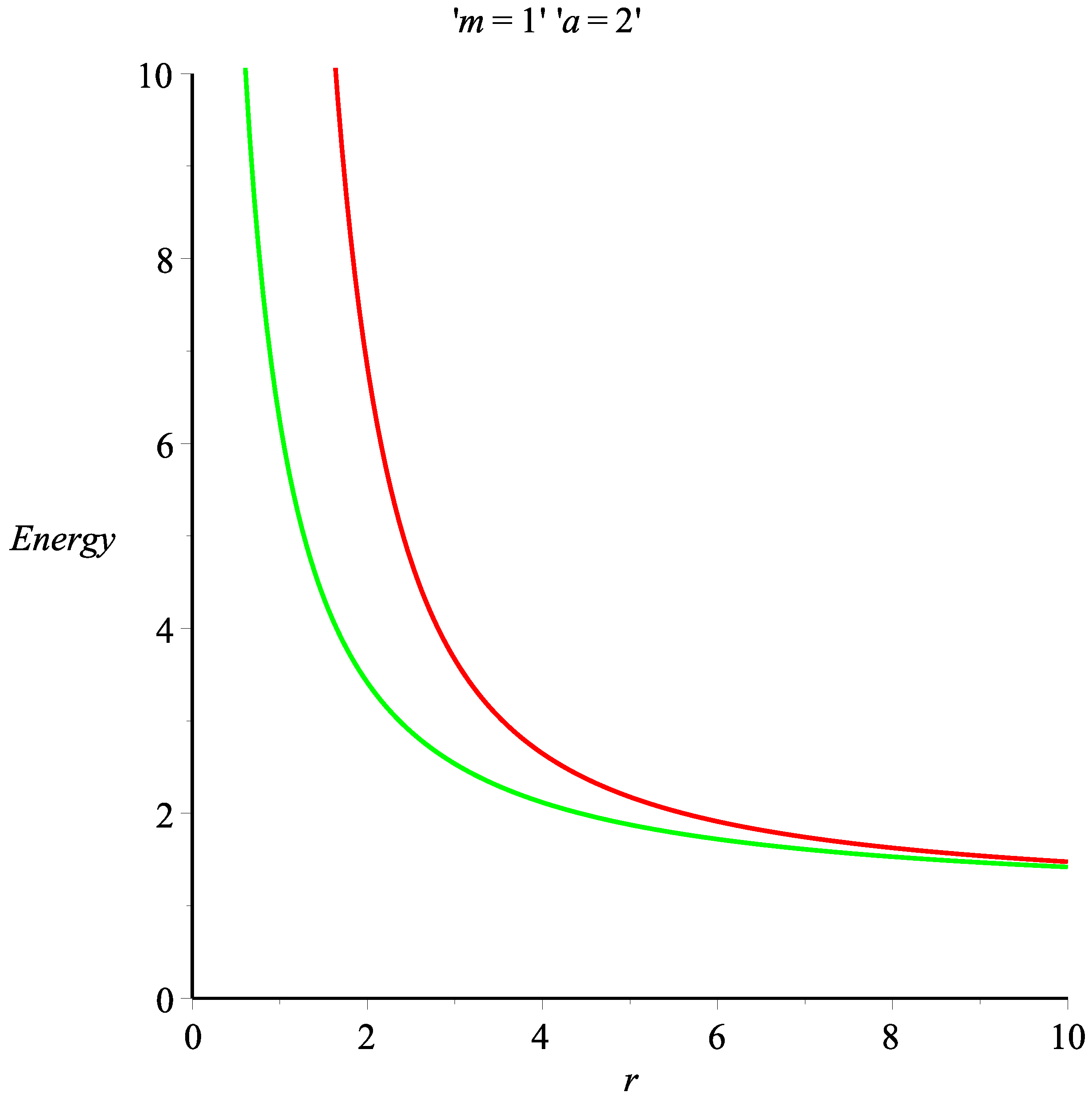 Symmetry 14 00900 g007