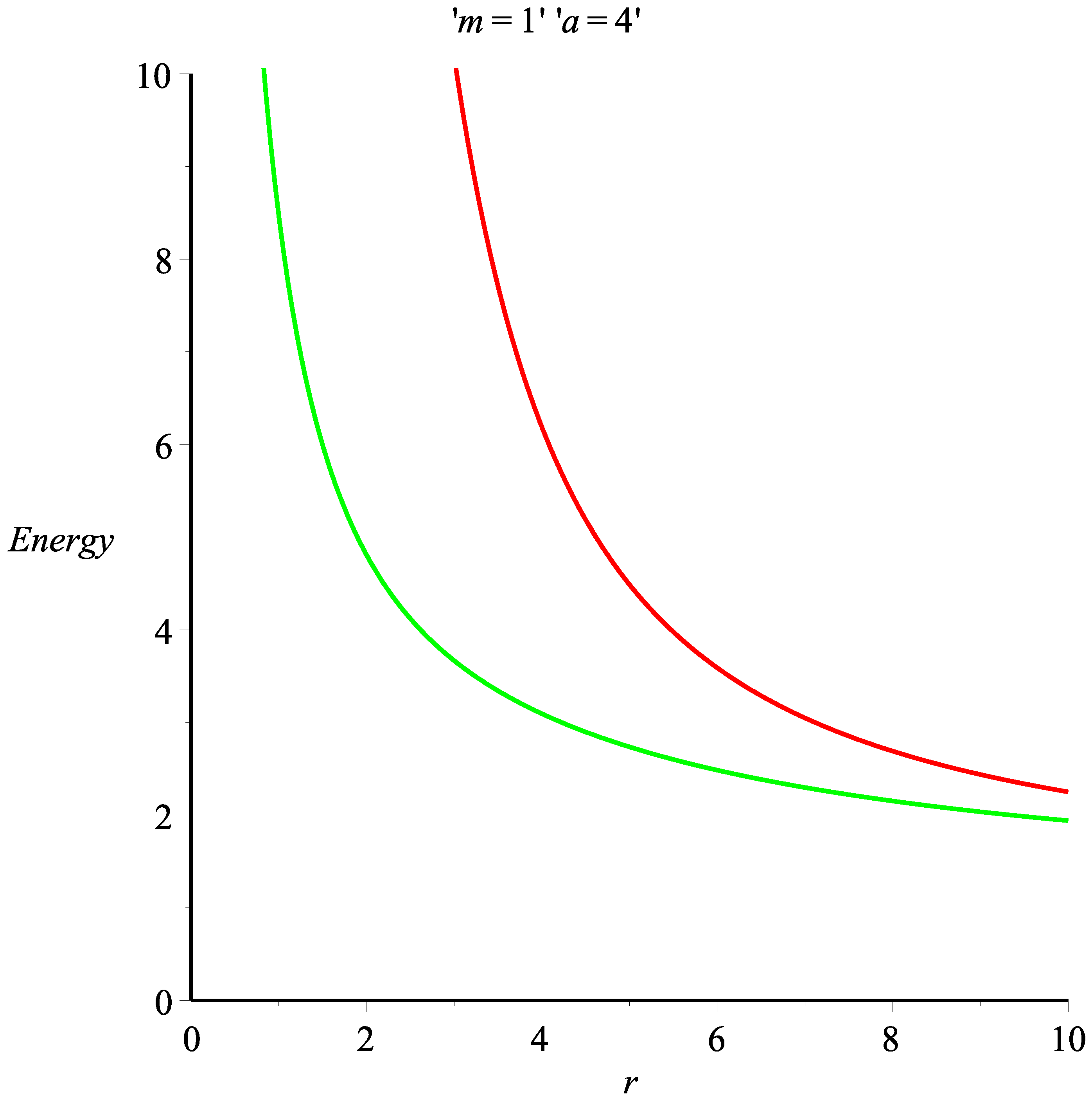 Symmetry 14 00900 g008