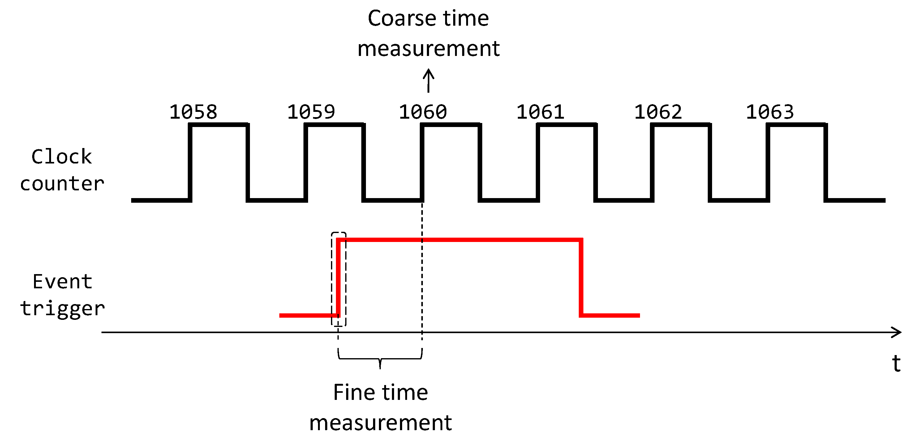 Symmetry 14 00905 g015