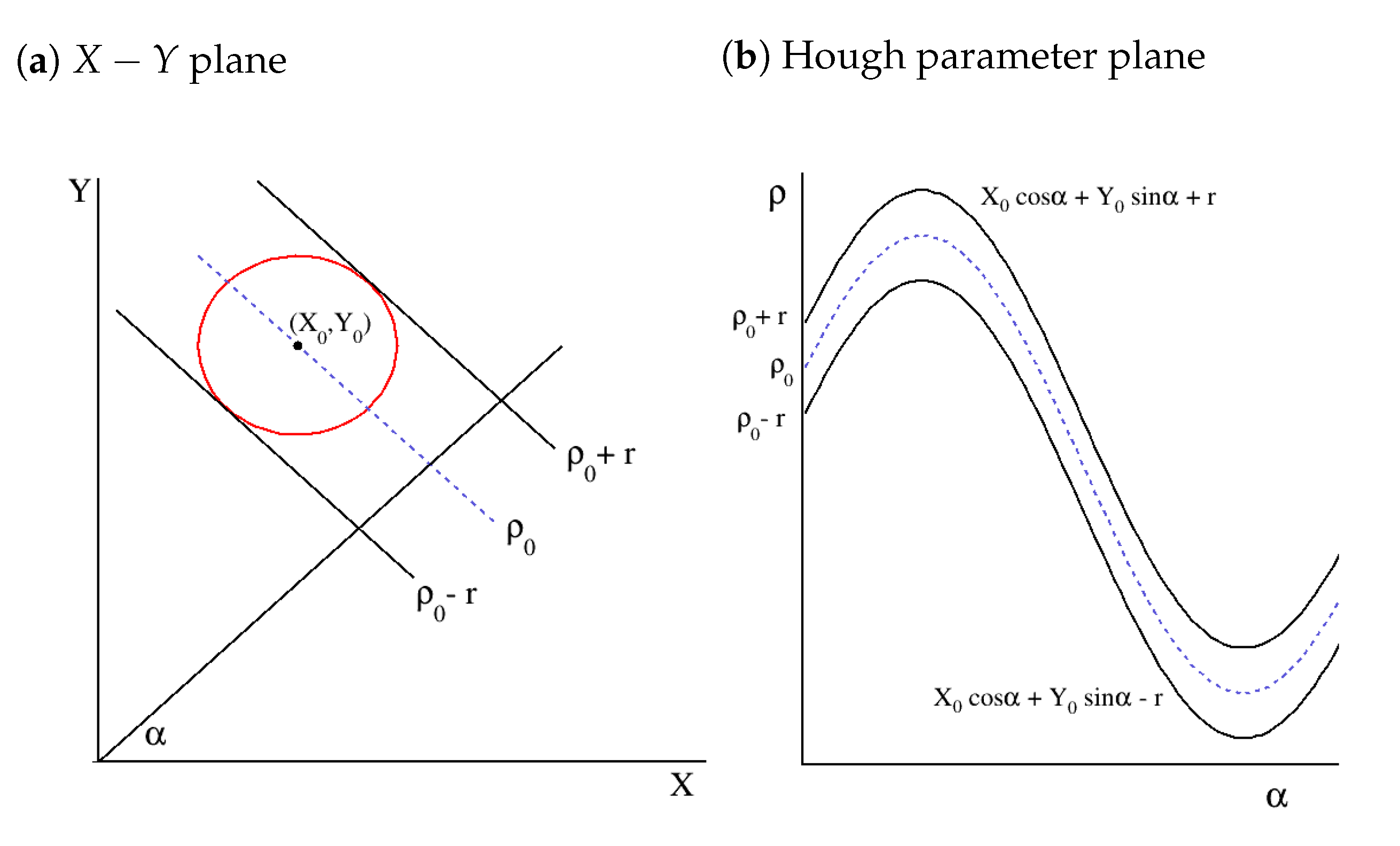 Symmetry 14 00905 g023