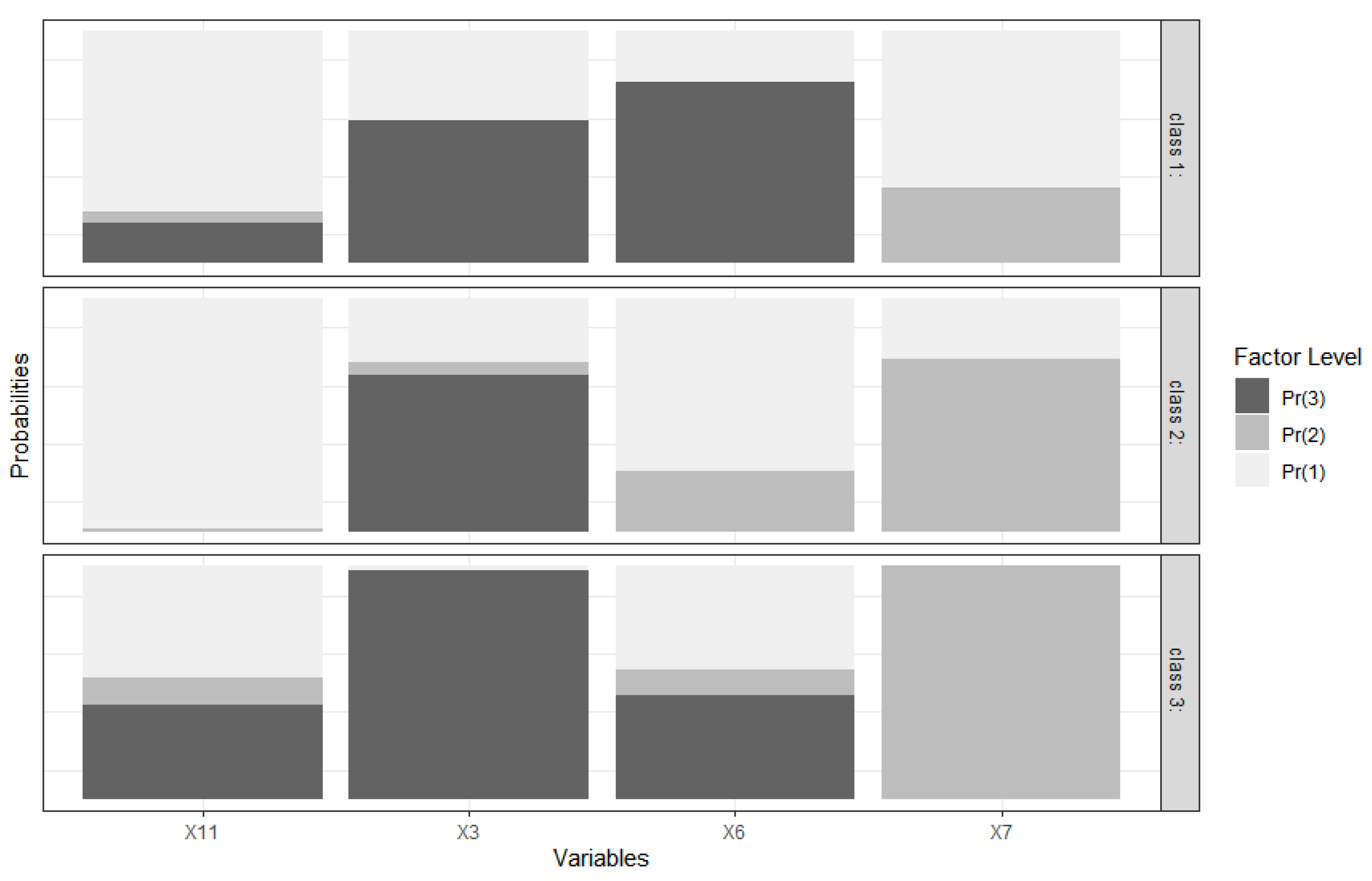 Symmetry 14 00908 g001 550