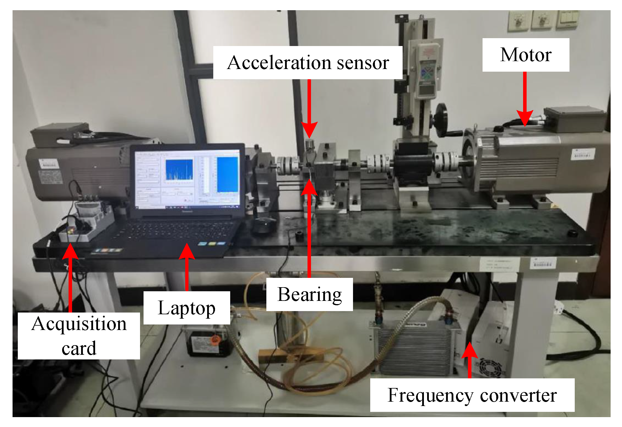 Symmetry 14 00909 g005 550