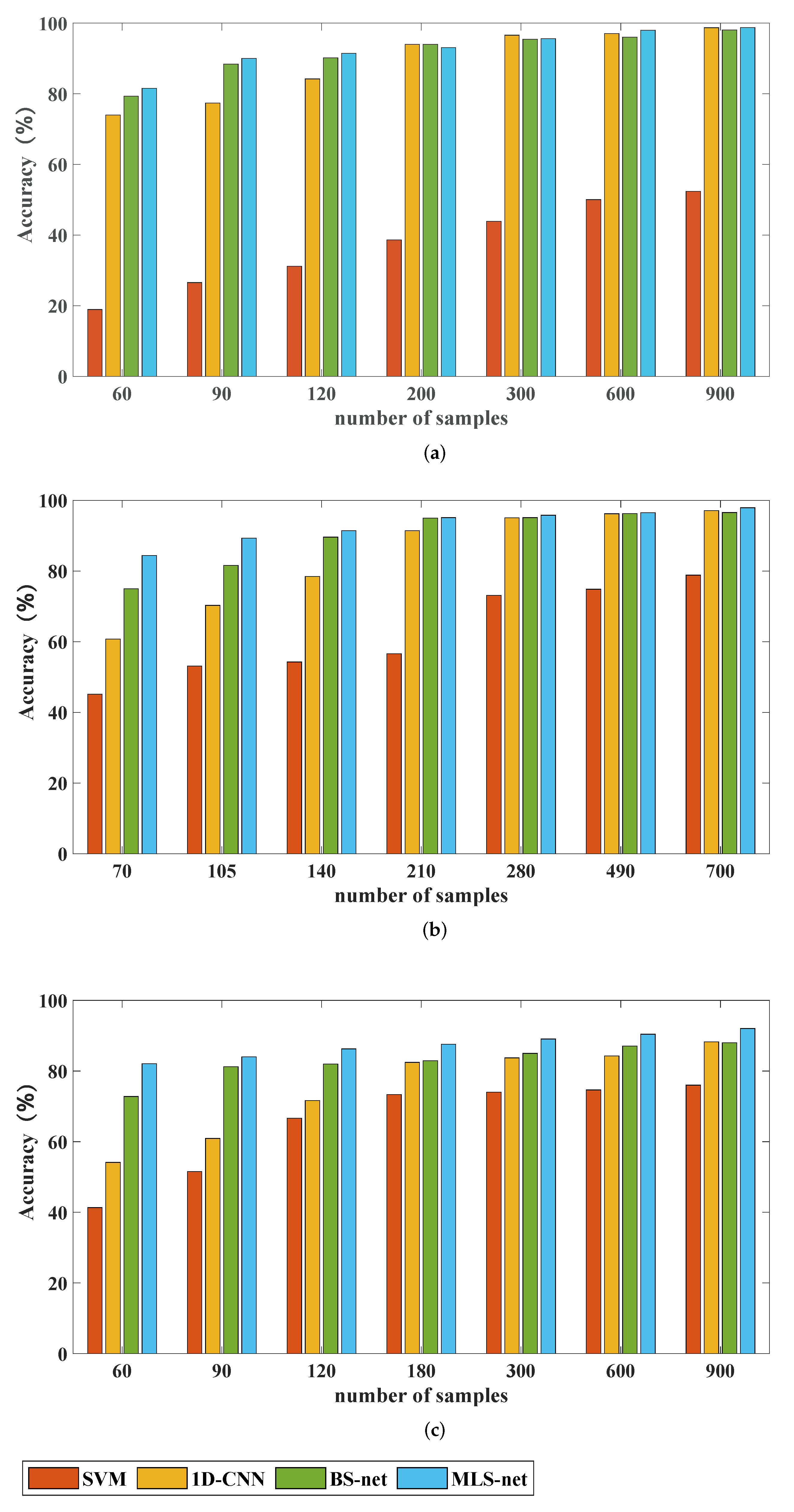 Symmetry 14 00909 g009 550