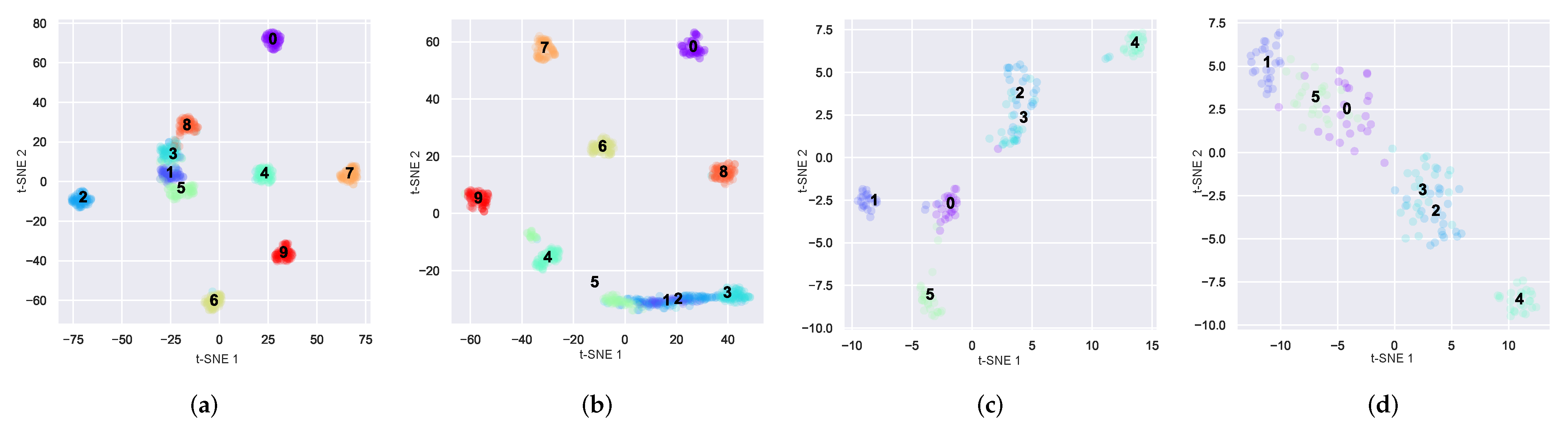Symmetry 14 00909 g010 550