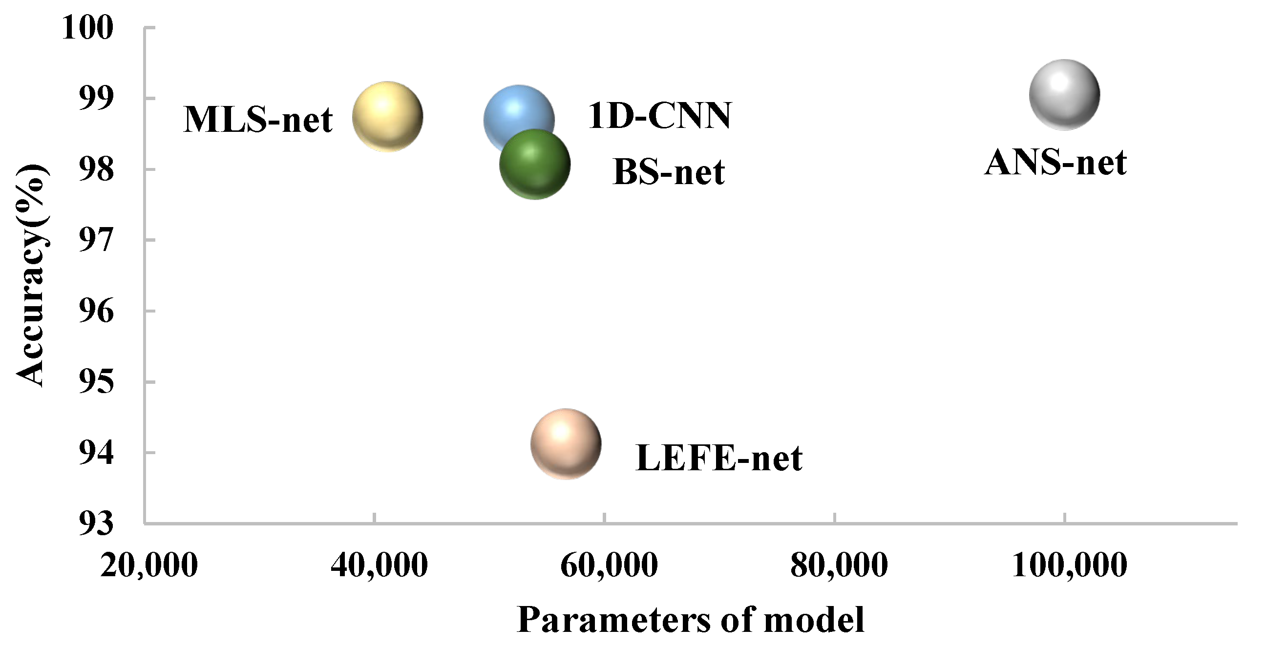 Symmetry 14 00909 g012 550