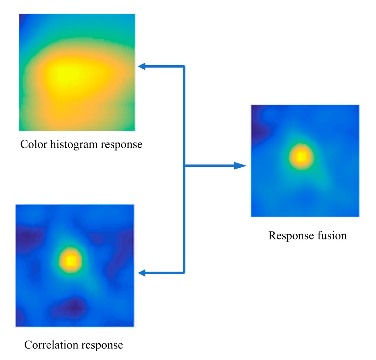 Symmetry 14 00911 g004