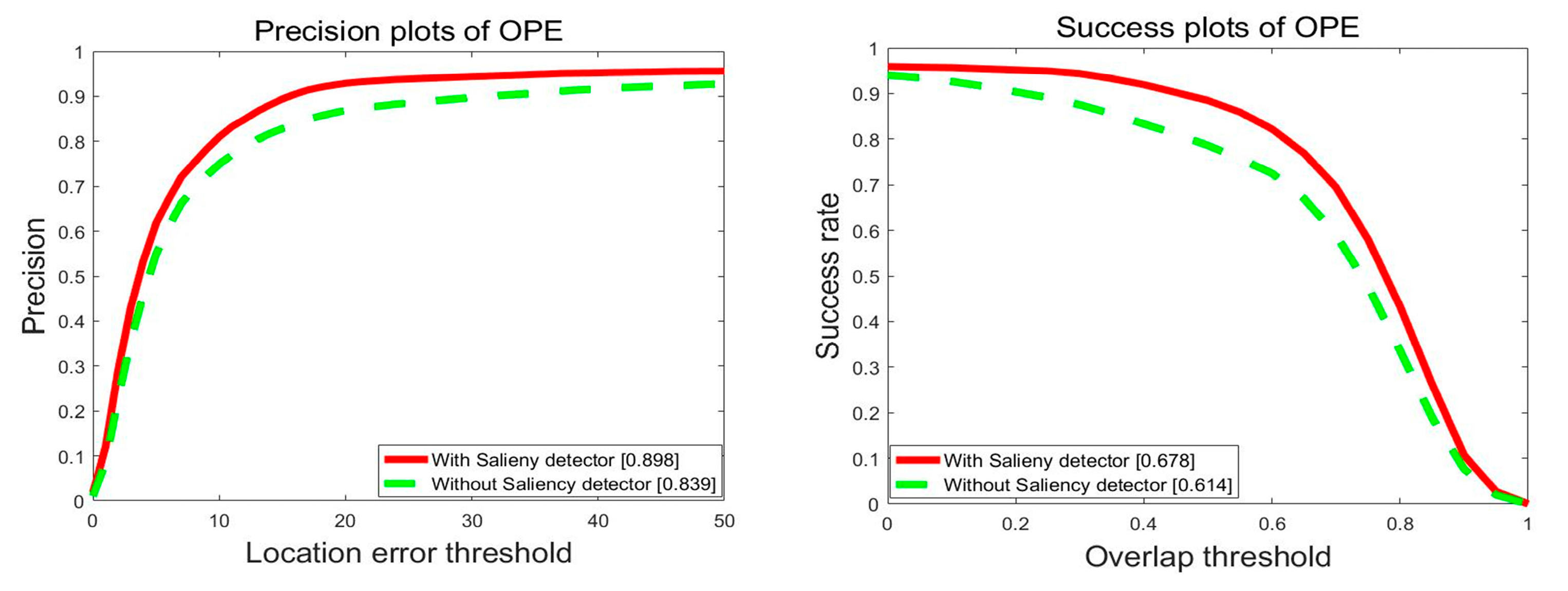 Symmetry 14 00911 g010