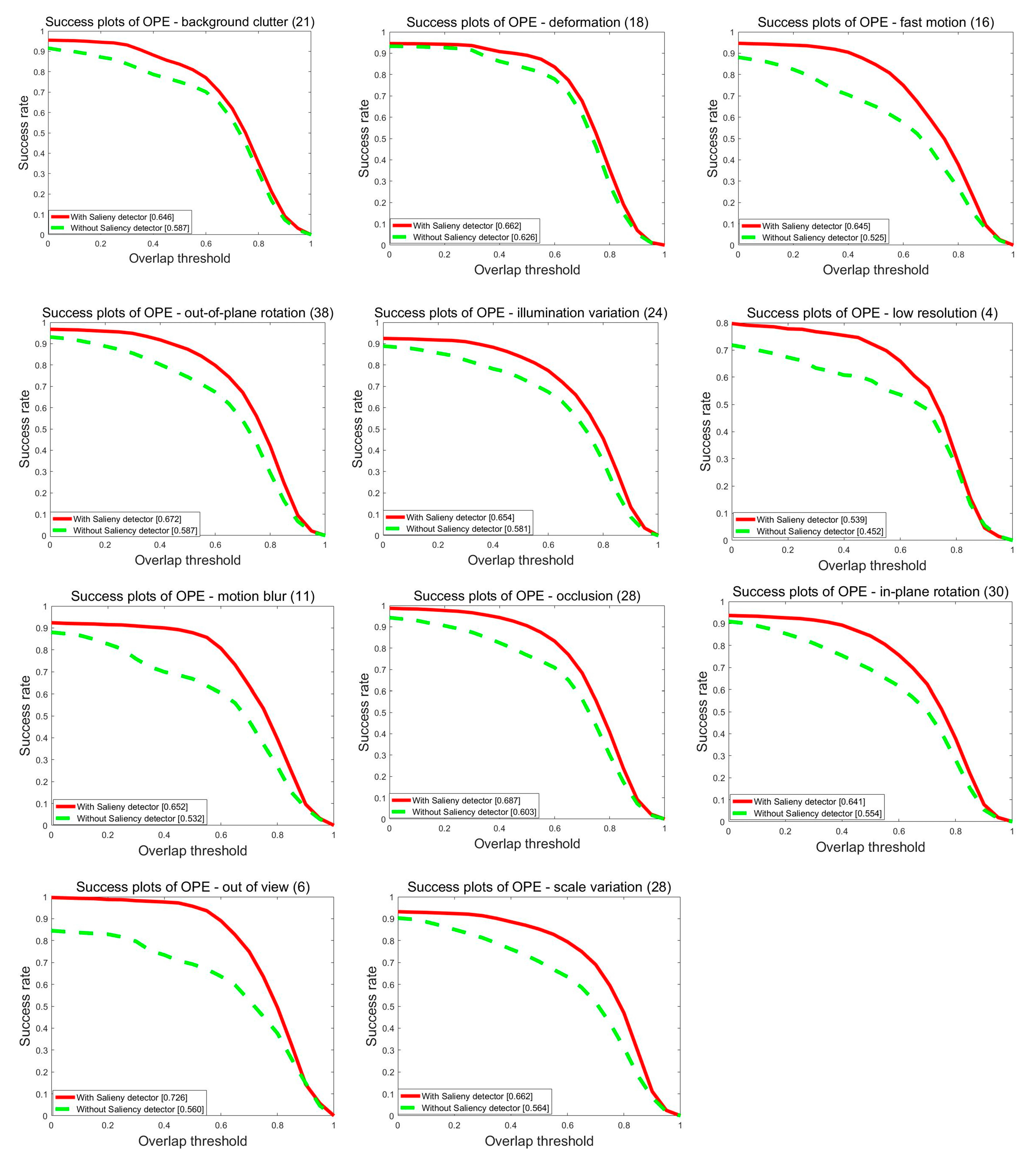 Symmetry 14 00911 g011