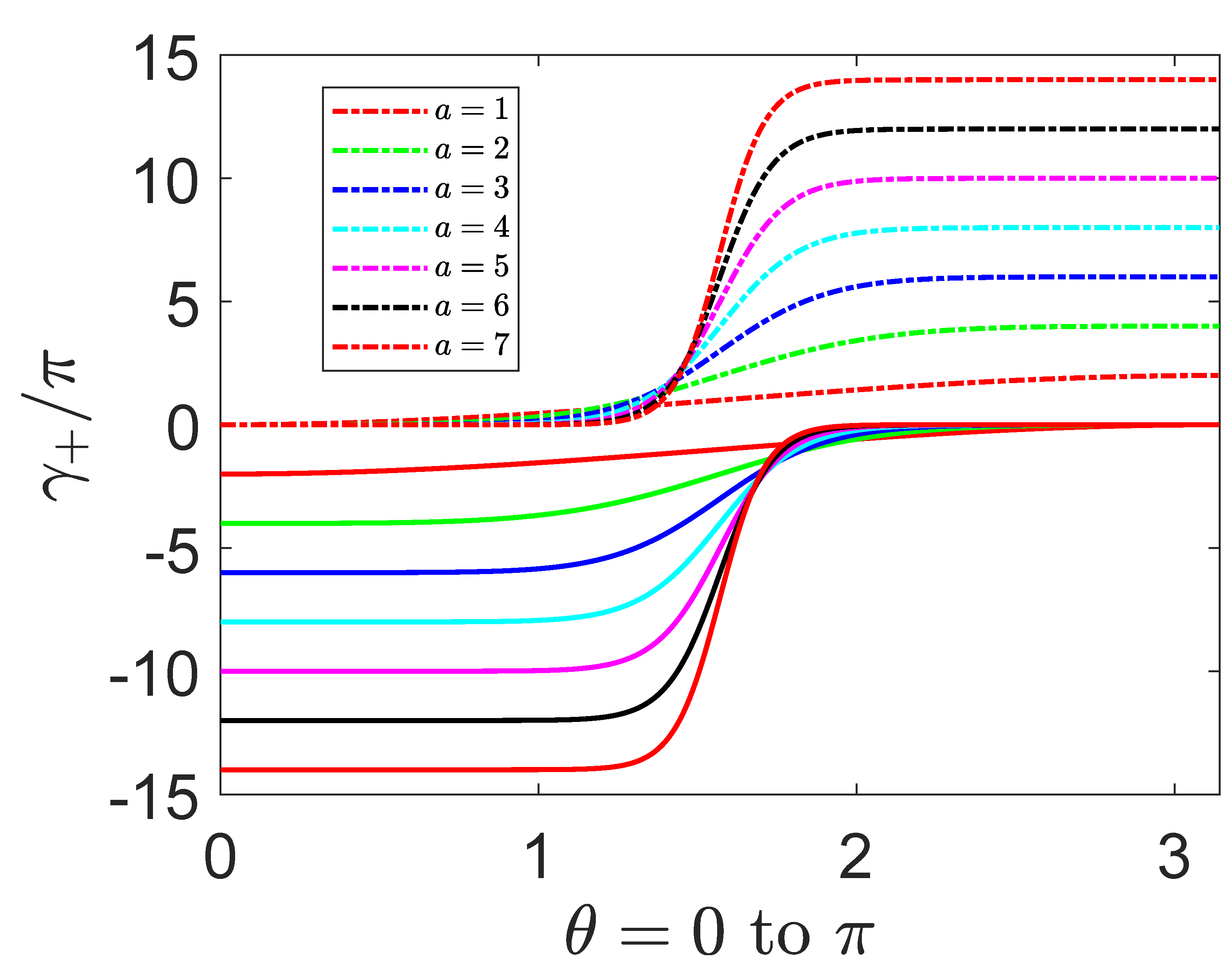 Symmetry 14 00921 g005 550