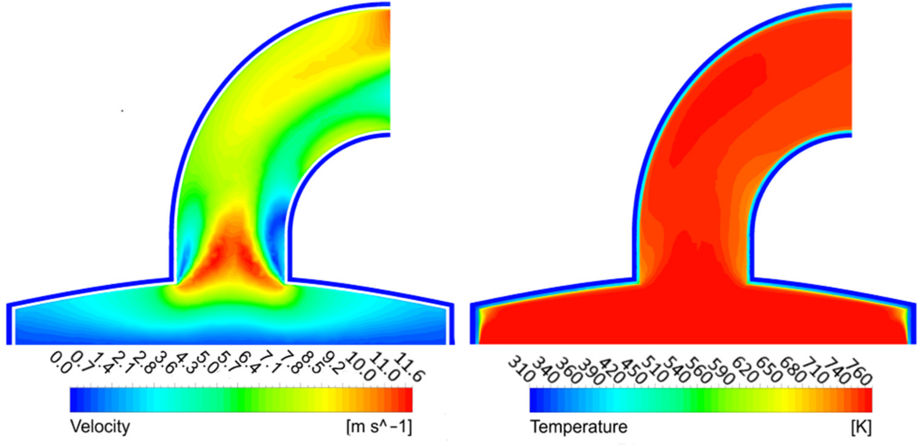 Symmetry 14 00923 g002 Symmetry 14 00923 g002