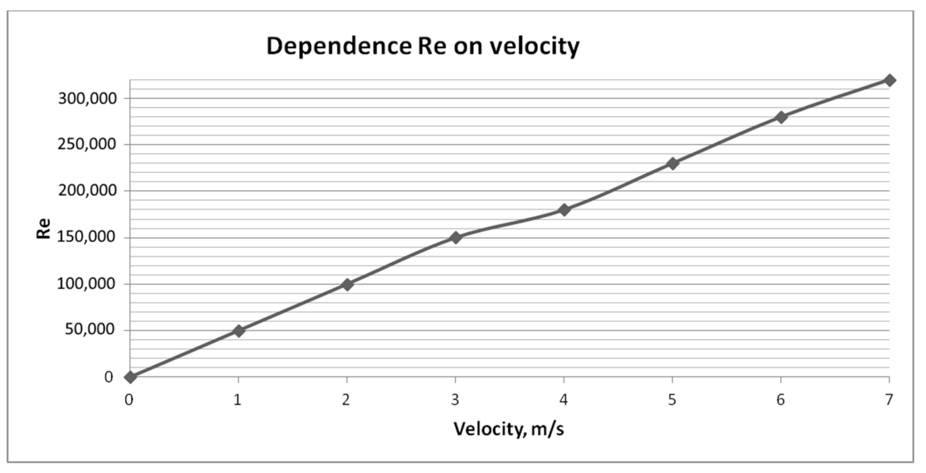 Symmetry 14 00923 g005 Symmetry 14 00923 g005