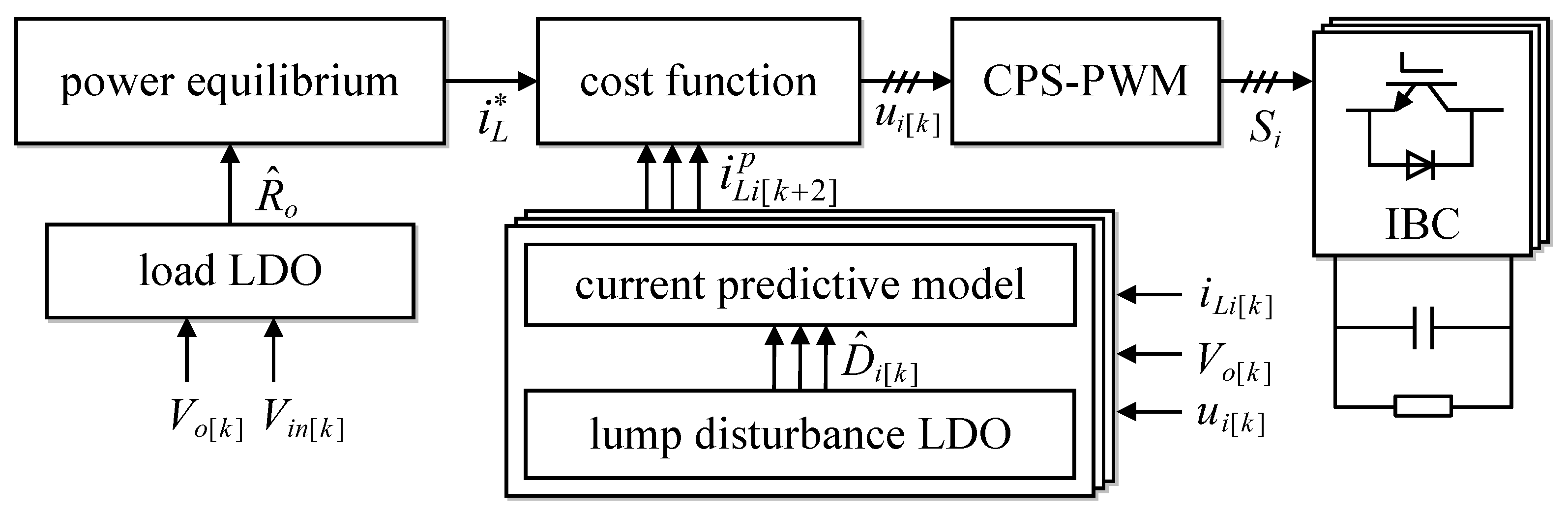 Symmetry 14 00924 g002 550