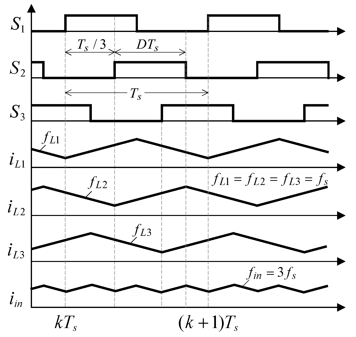 Symmetry 14 00924 g005 550