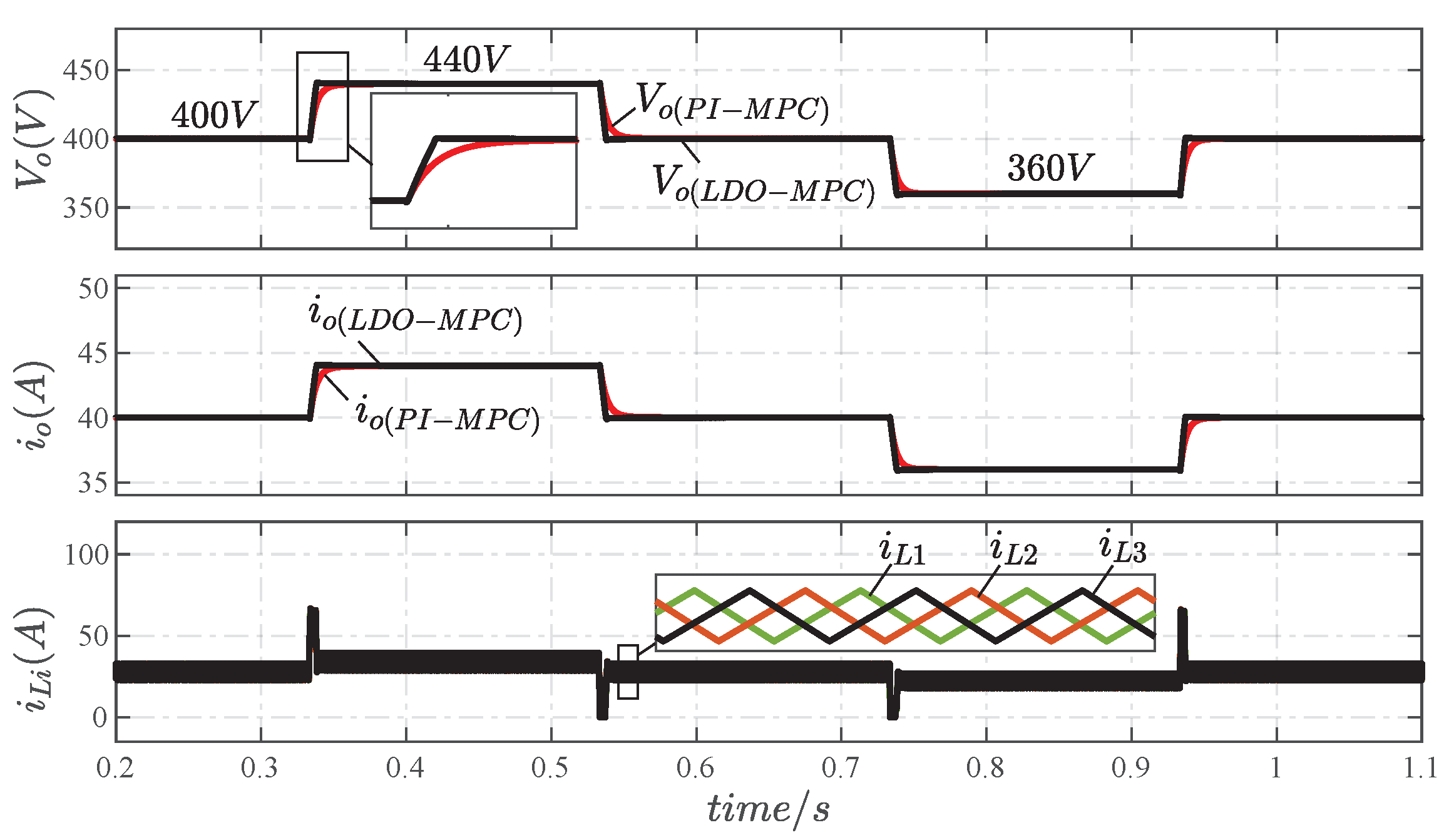 Symmetry 14 00924 g007 550