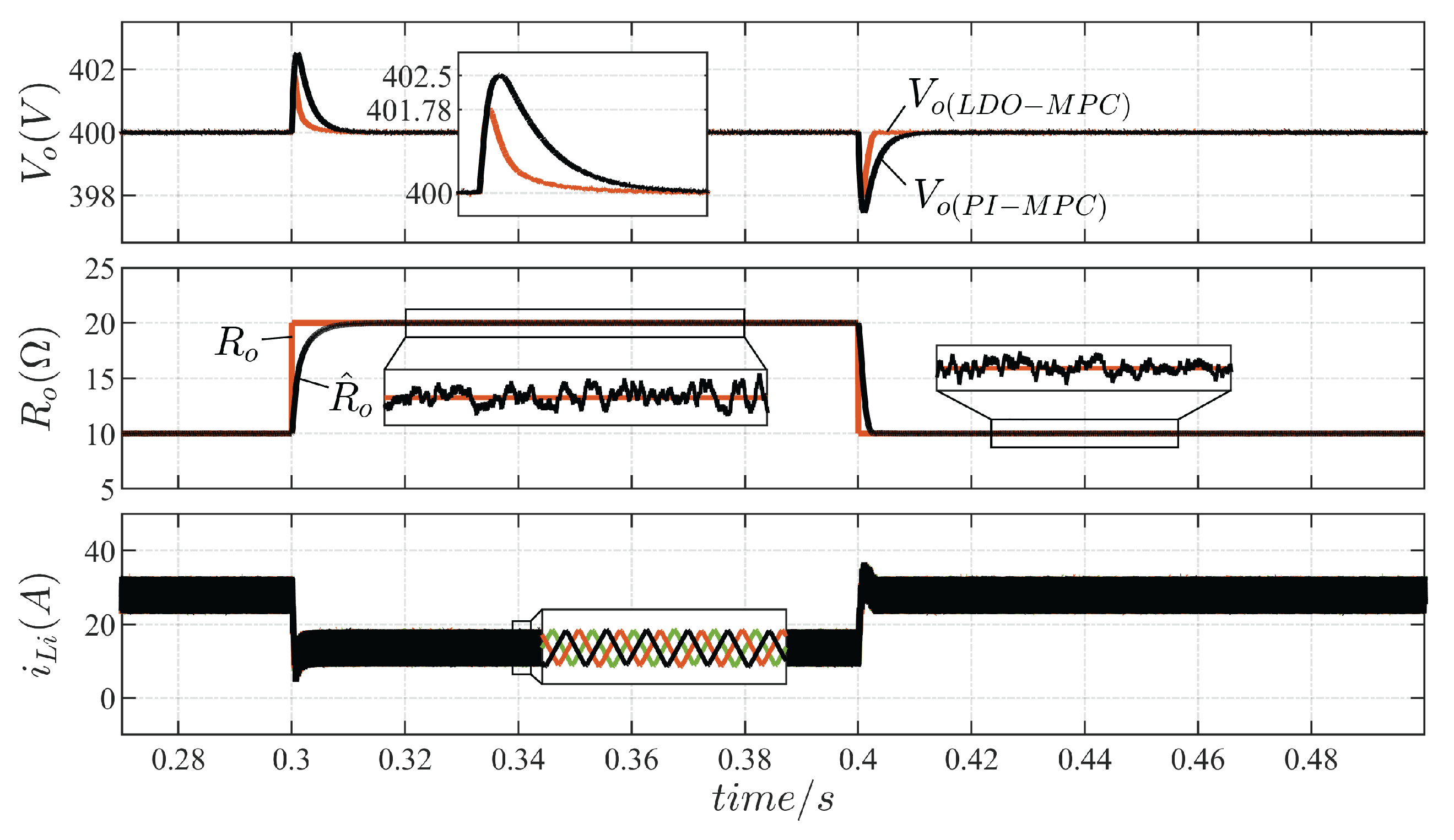 Symmetry 14 00924 g008 550