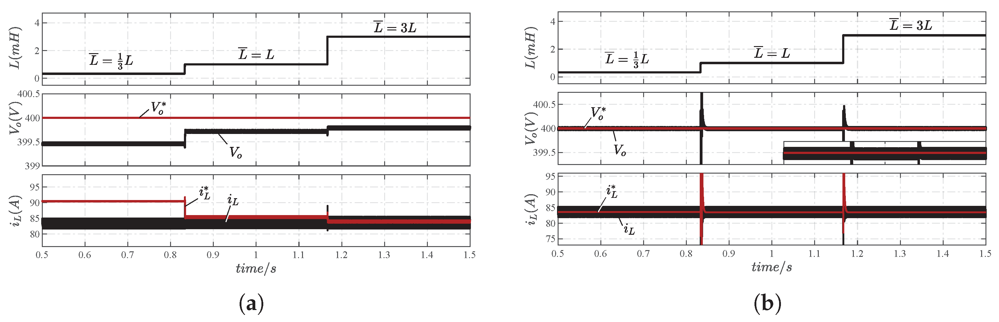 Symmetry 14 00924 g009 550