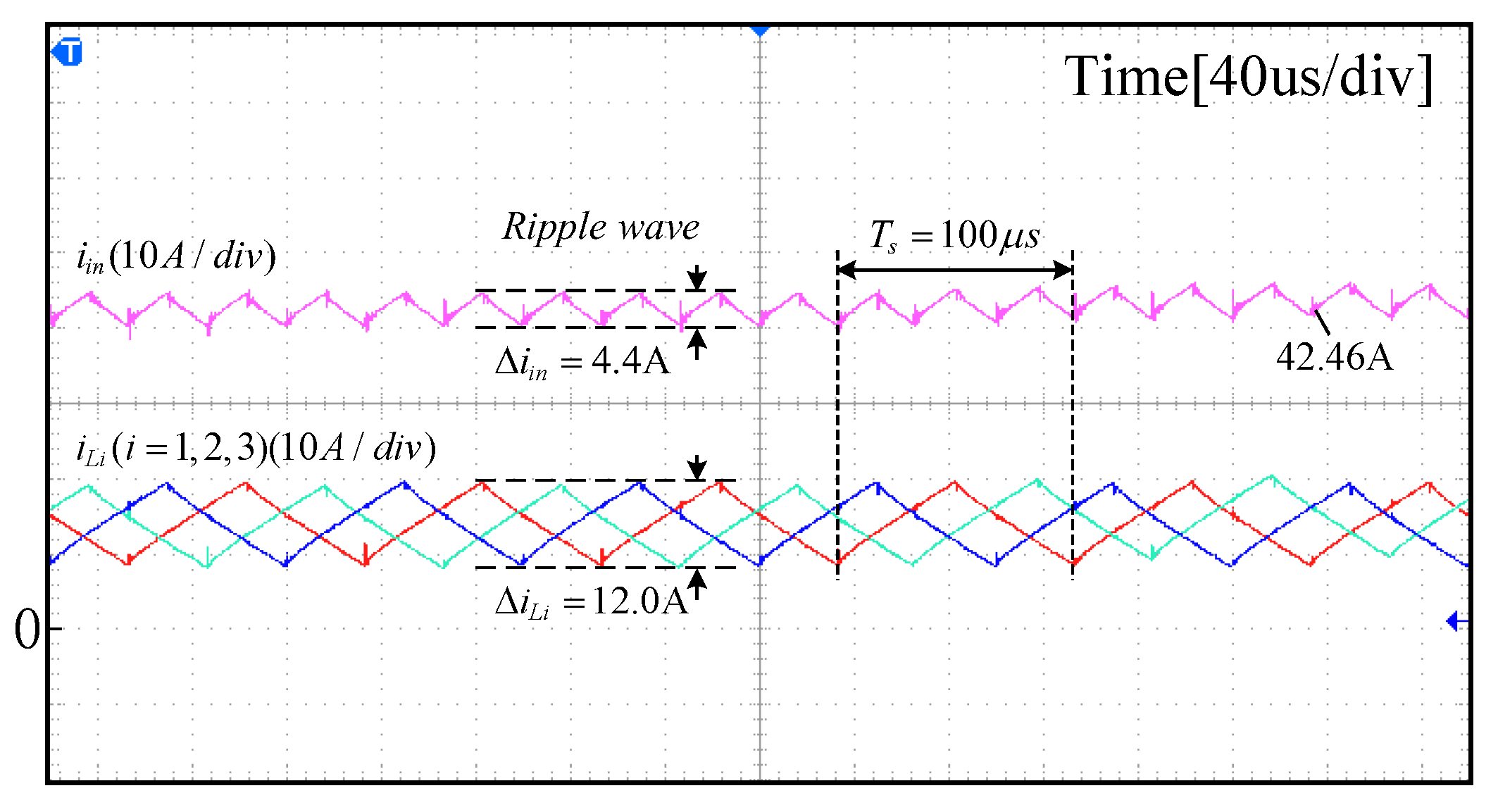 Symmetry 14 00924 g013 550